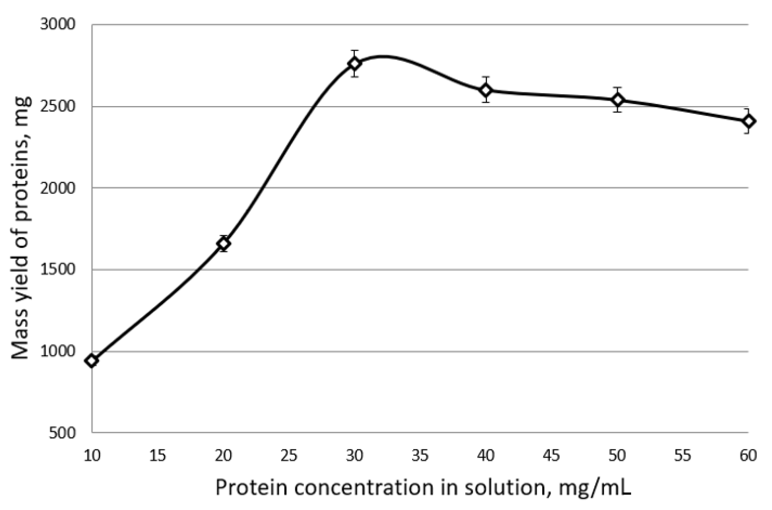 Mathematics 10 01284 g009