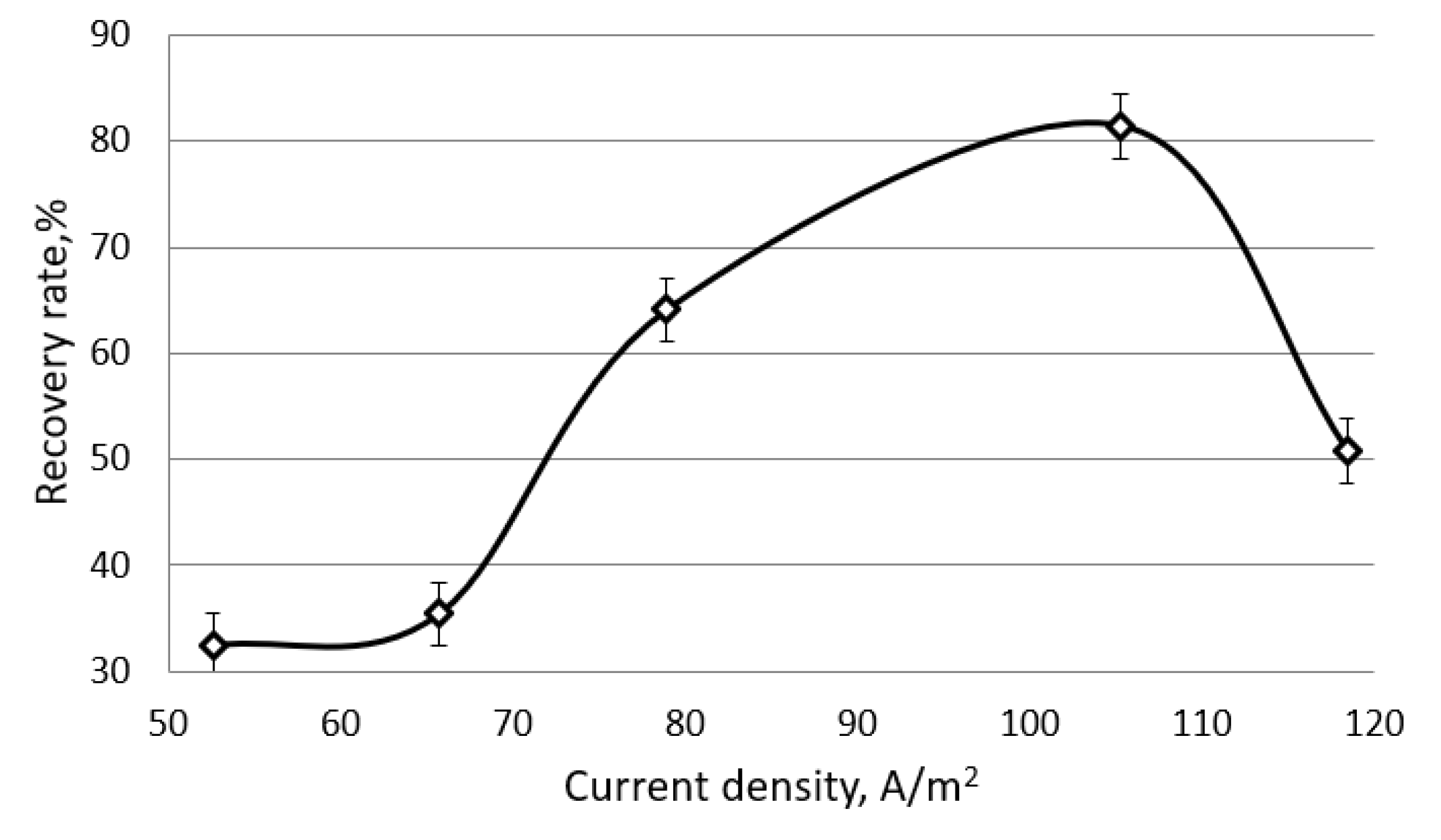 Mathematics 10 01284 g010