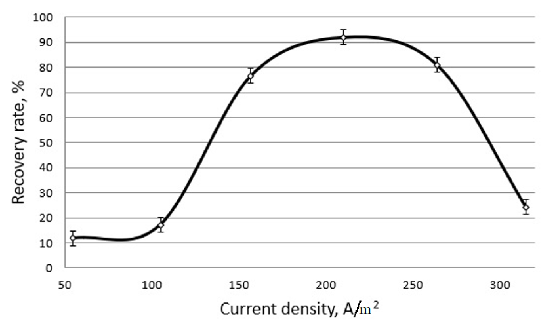 Mathematics 10 01284 g011