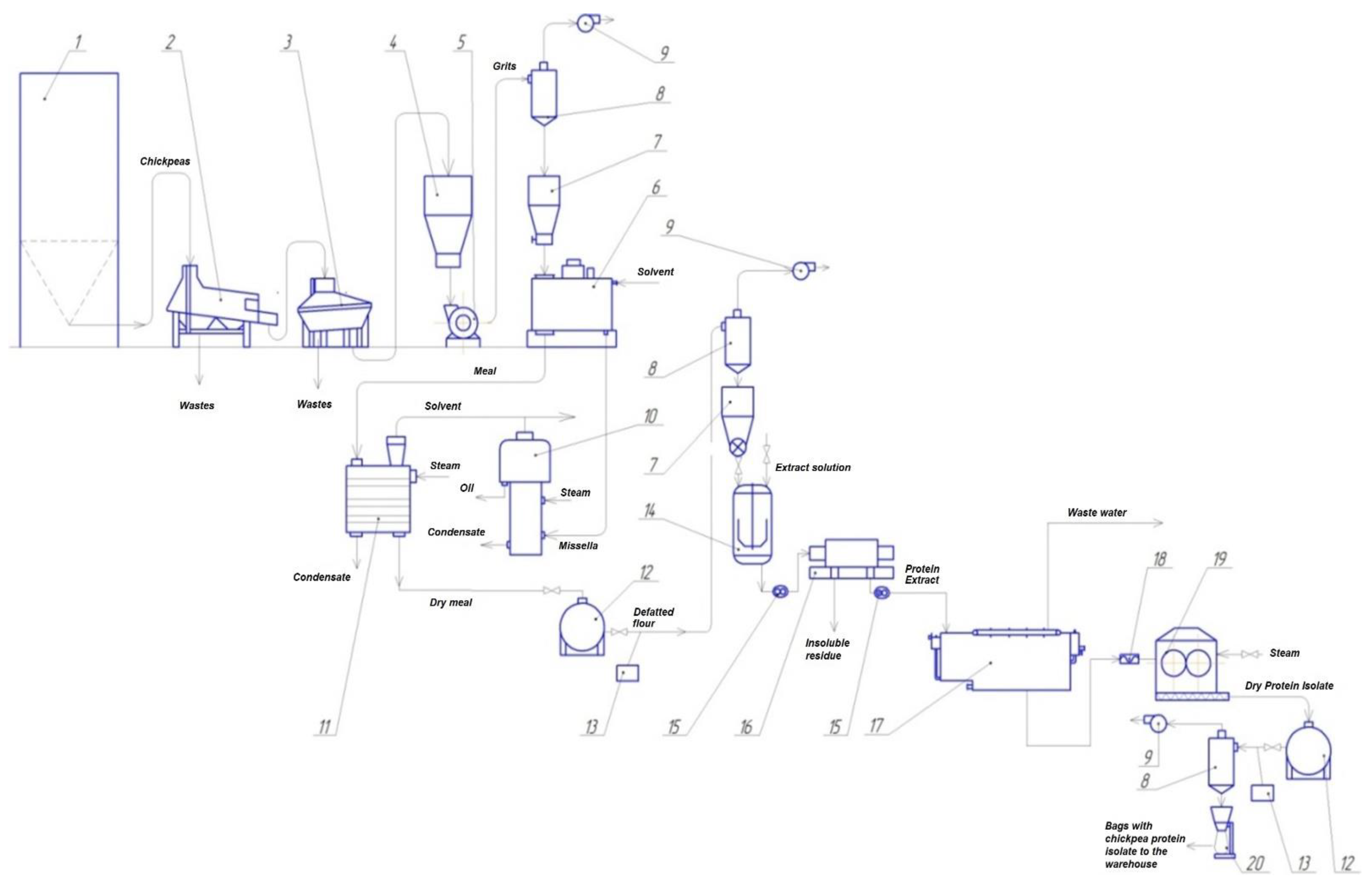 Mathematics 10 01284 g026