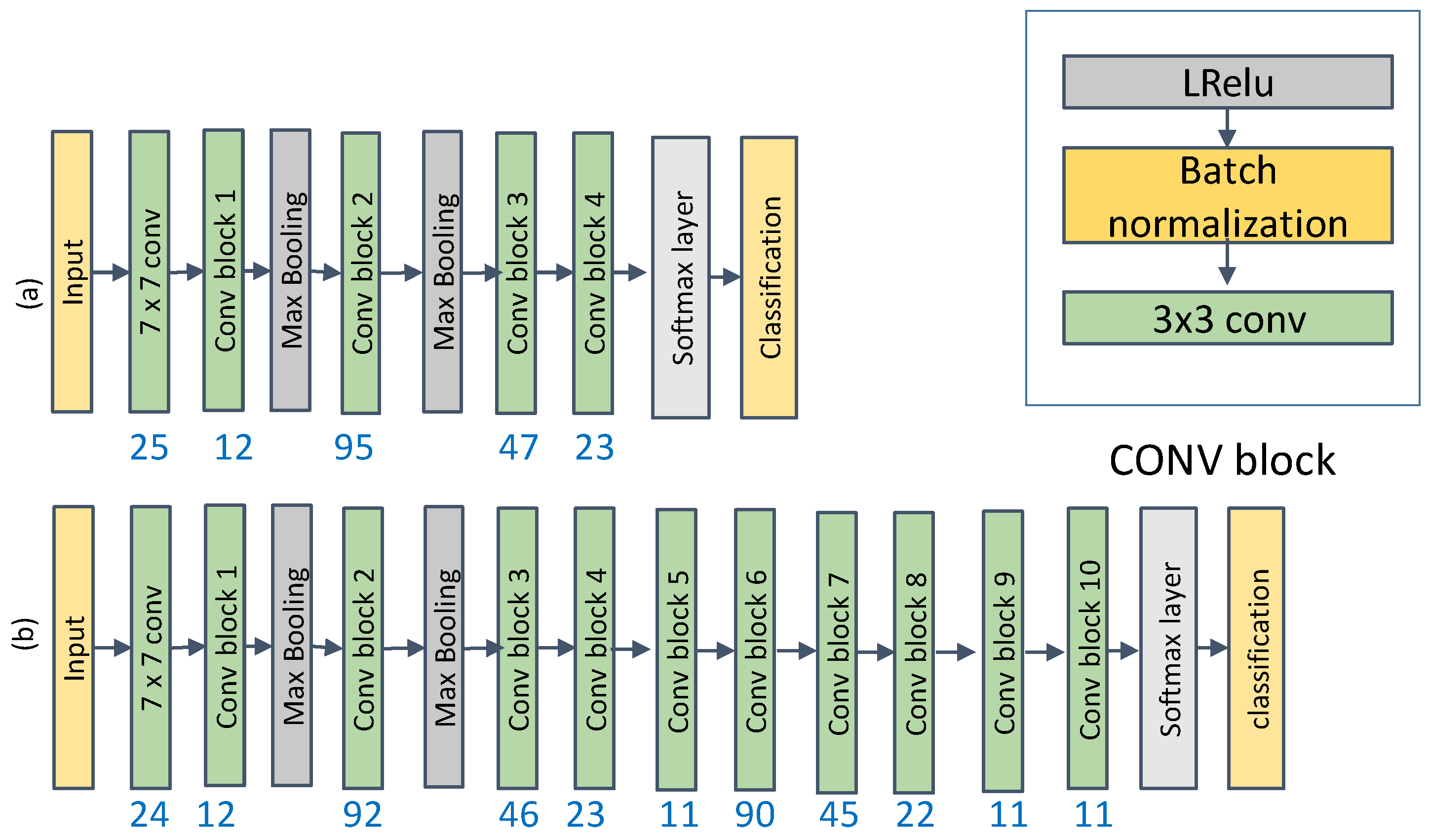 Mathematics 10 01285 g003