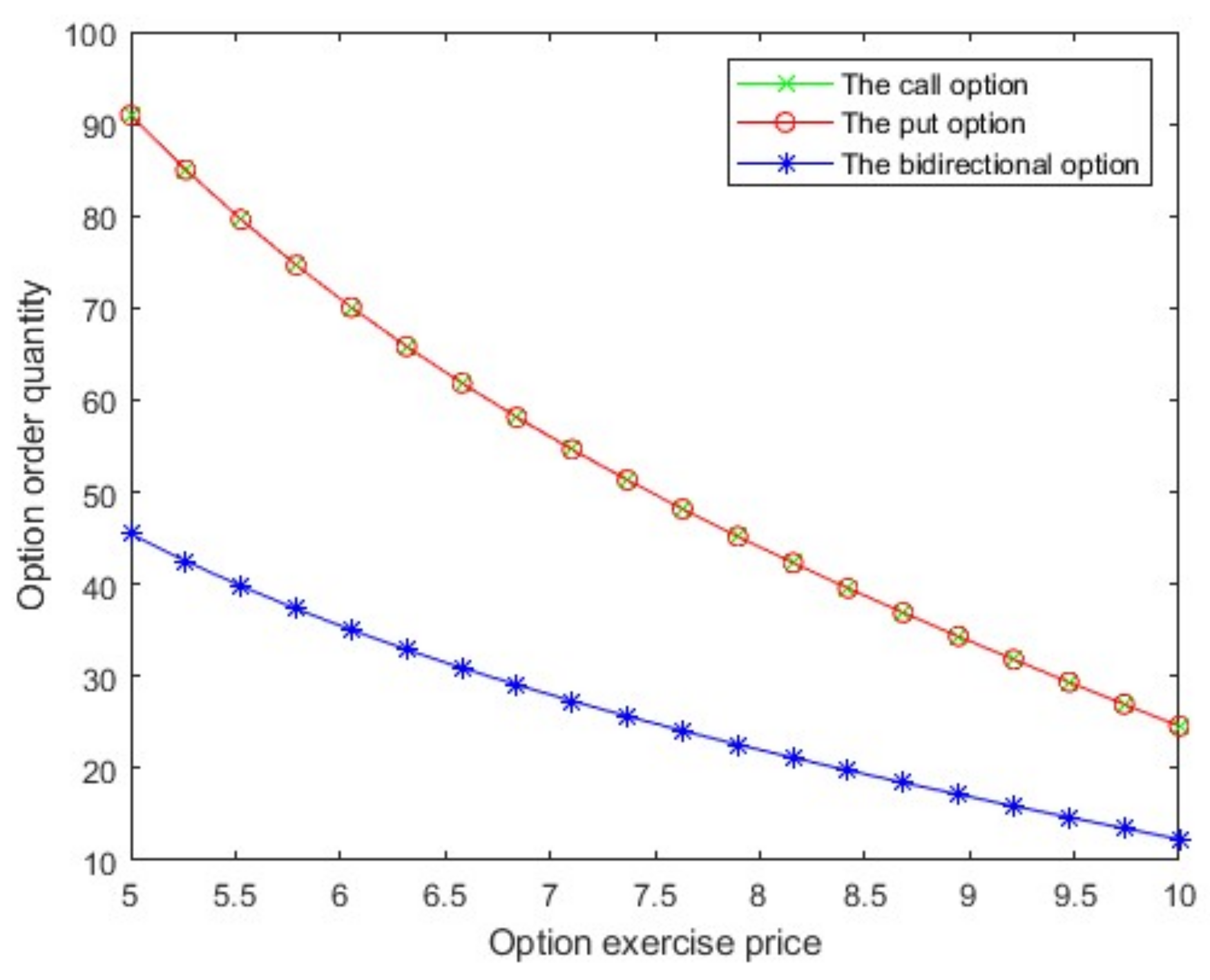Mathematics 10 01287 g003