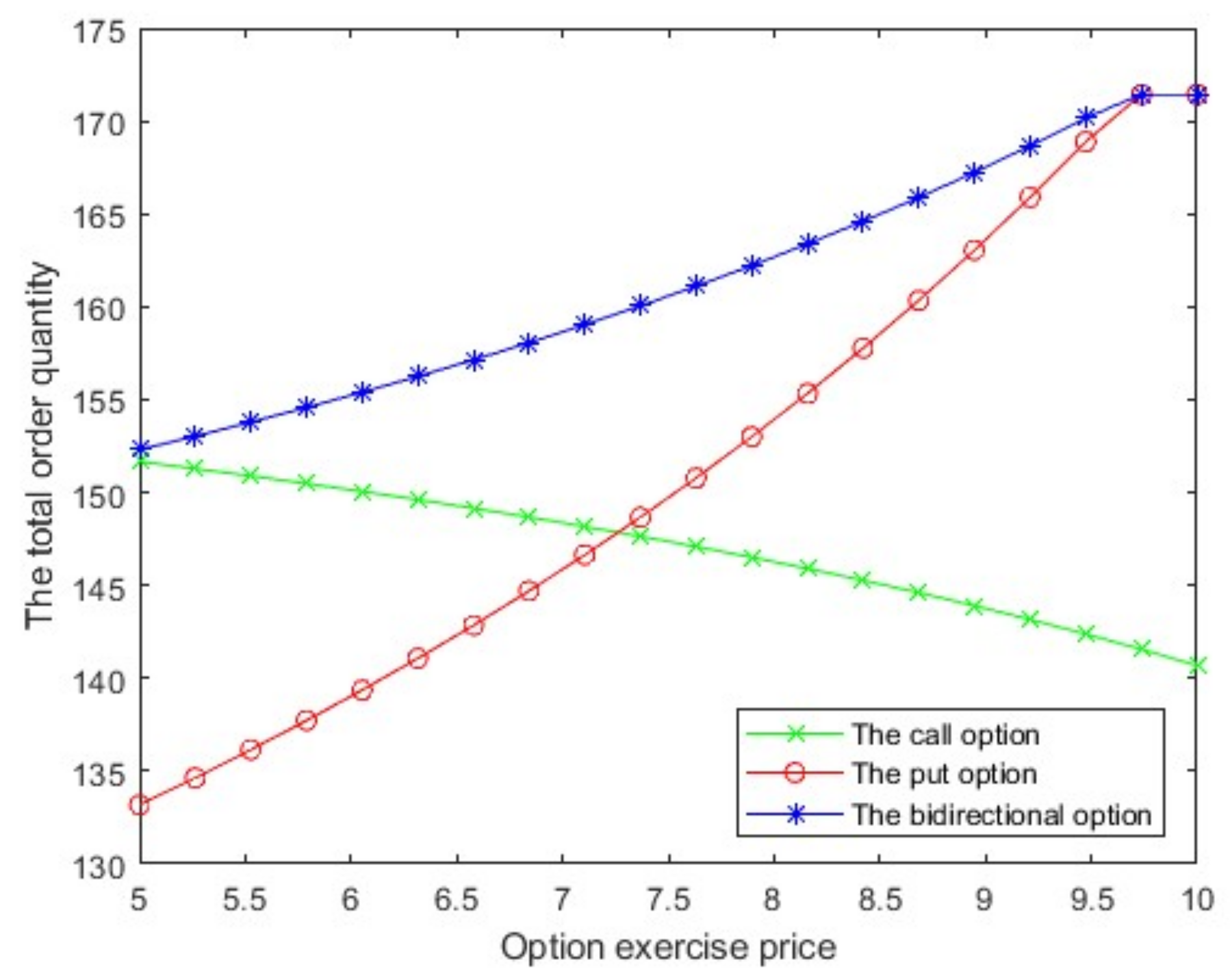 Mathematics 10 01287 g004