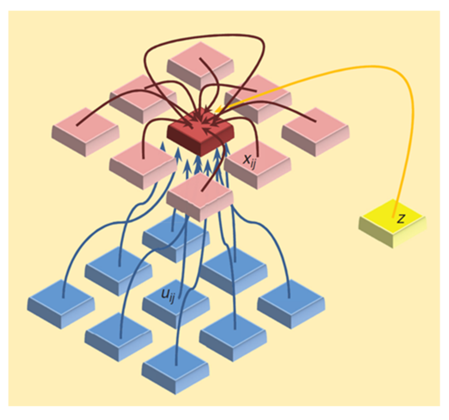 Mathematics 10 01288 g001