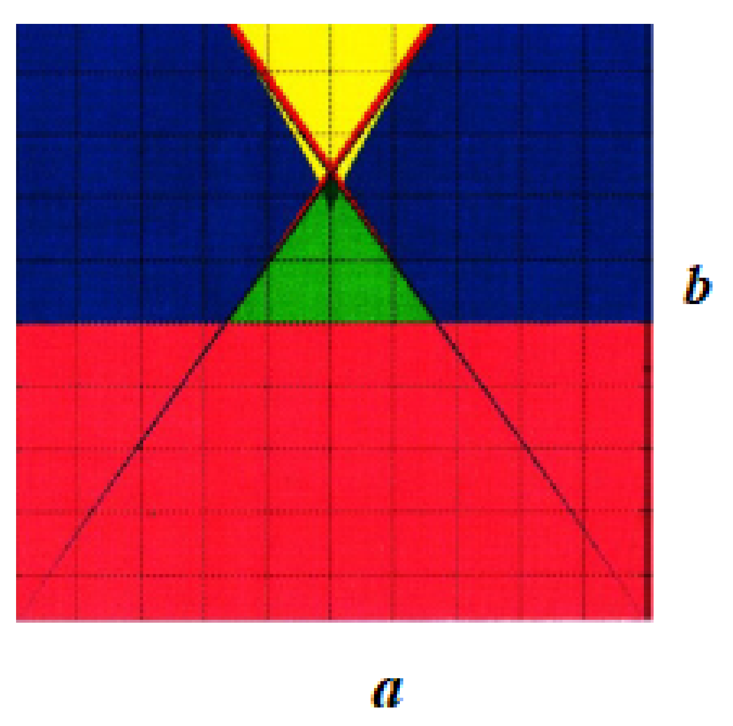 Mathematics 10 01288 g003