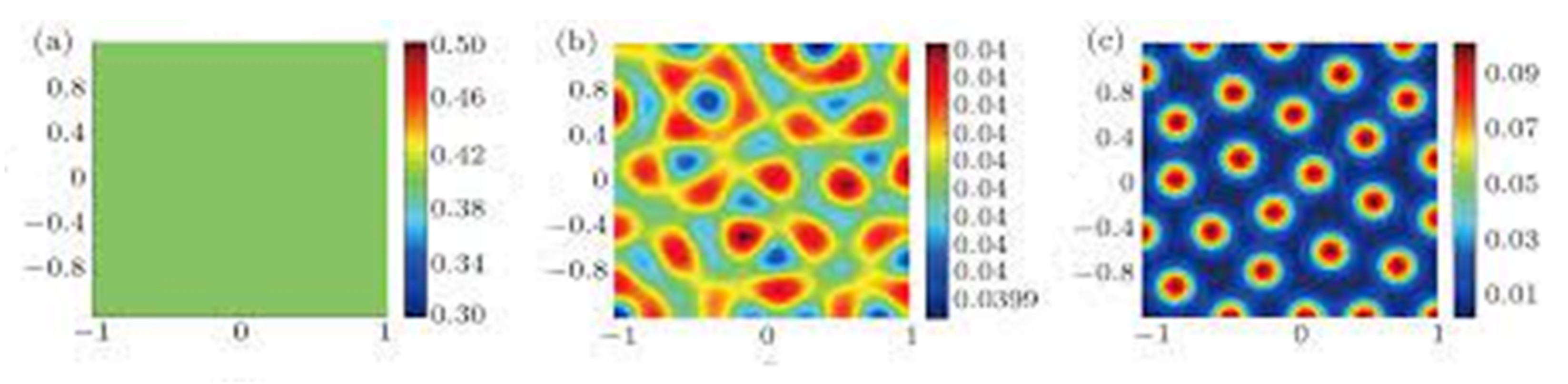 Mathematics 10 01288 g005