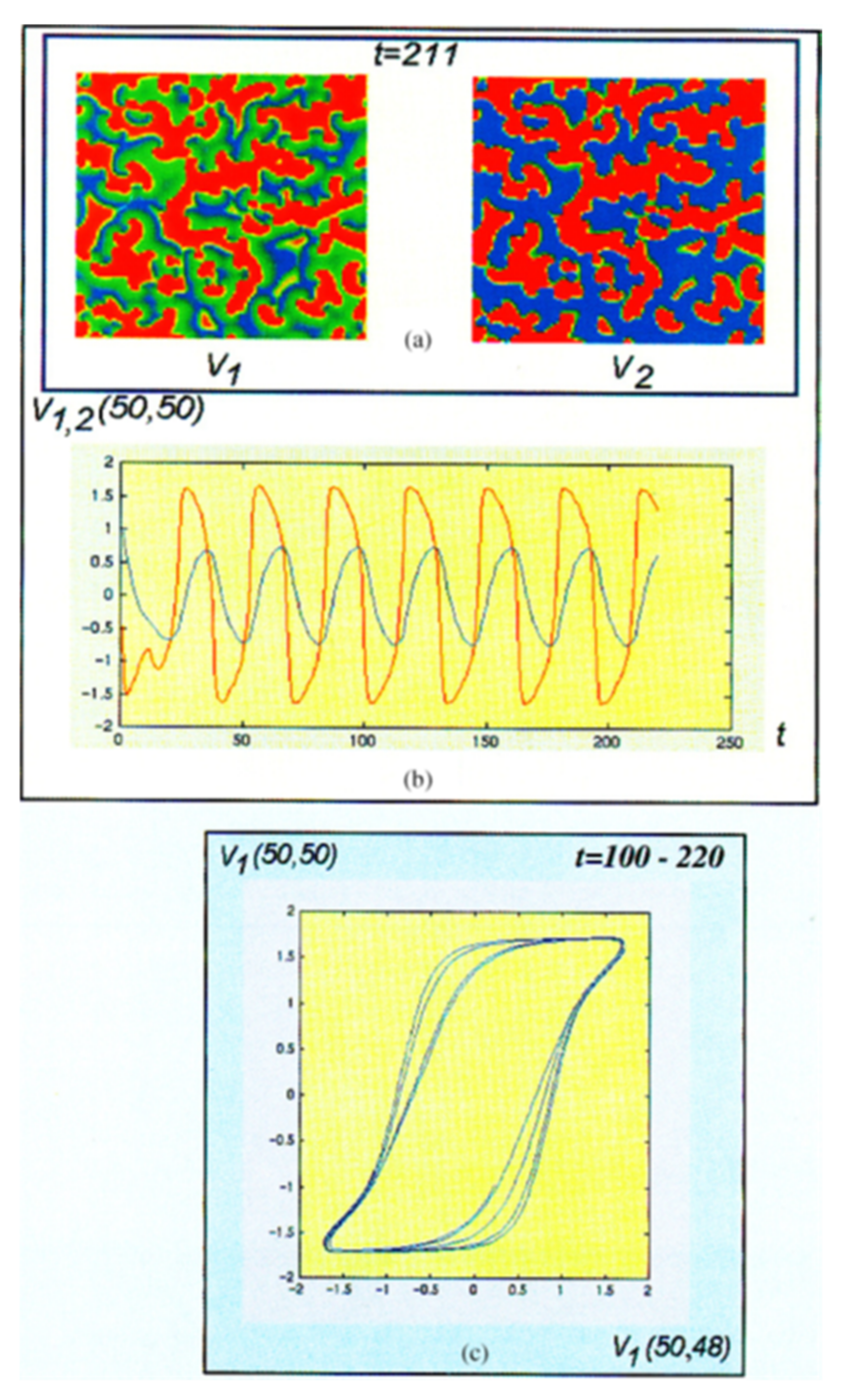 Mathematics 10 01288 g006