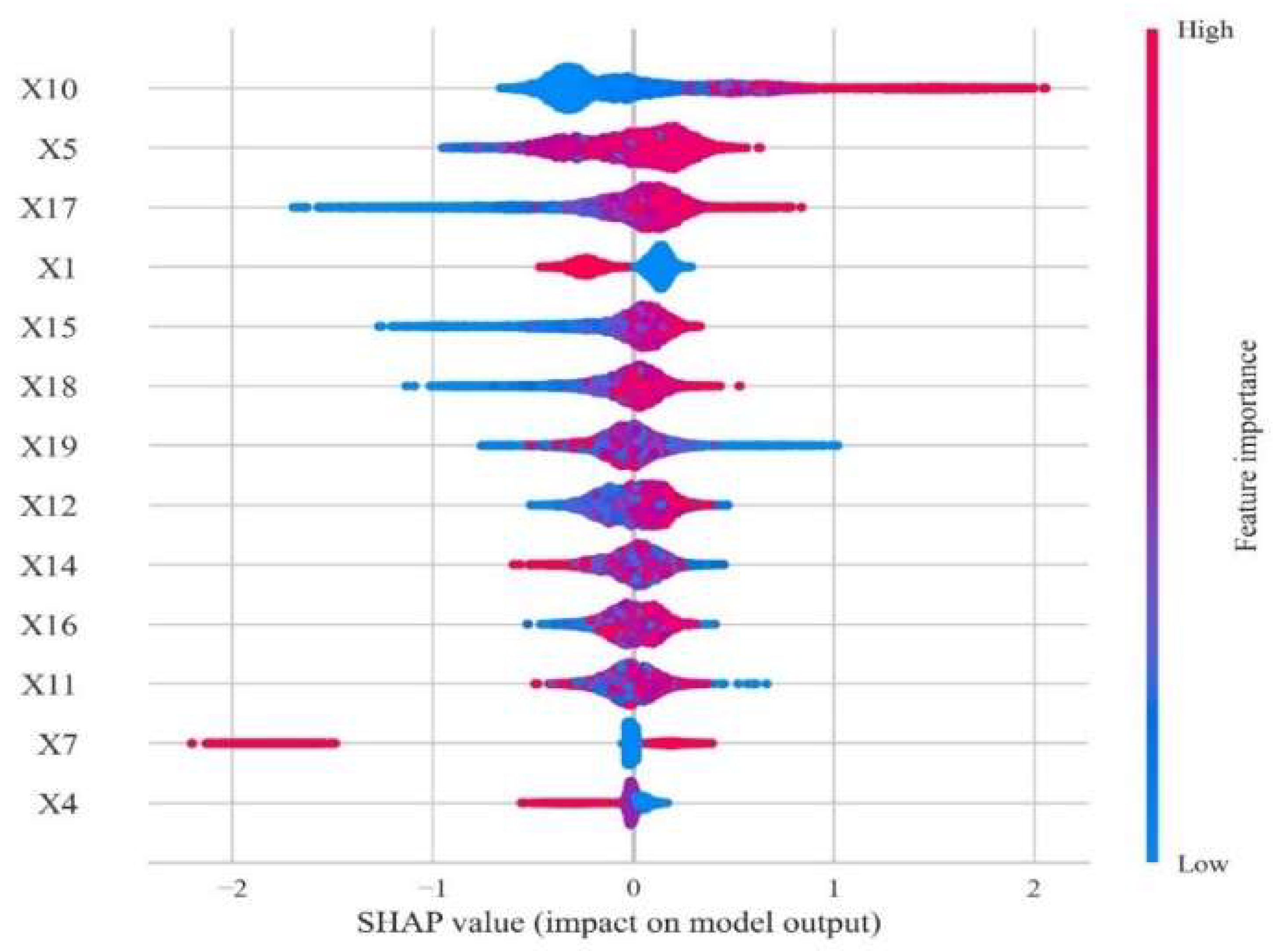 Mathematics 10 01289 g004 Mathematics 10 01289 g004