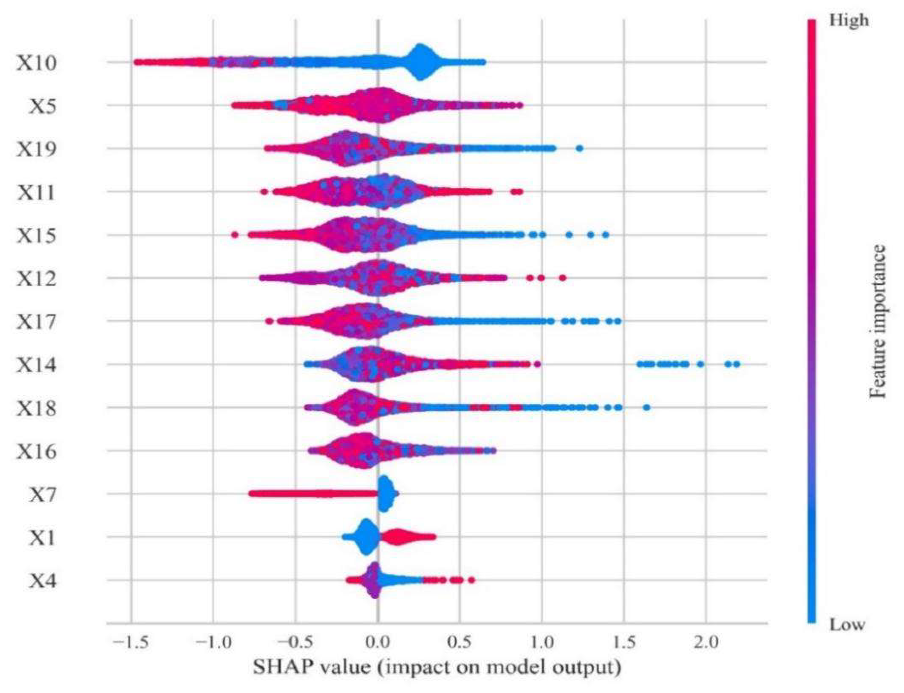 Mathematics 10 01289 g006 Mathematics 10 01289 g006