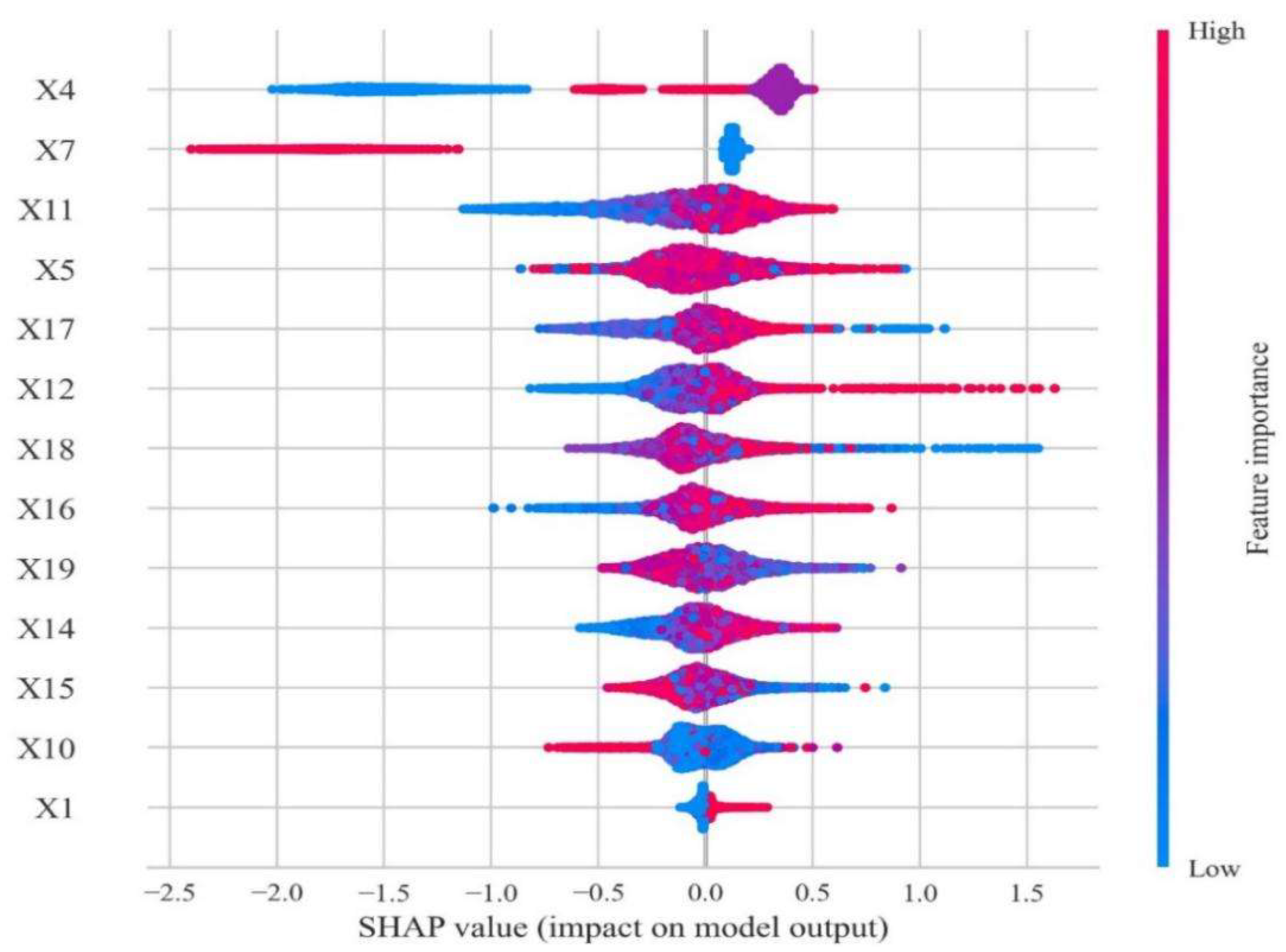 Mathematics 10 01289 g007 Mathematics 10 01289 g007