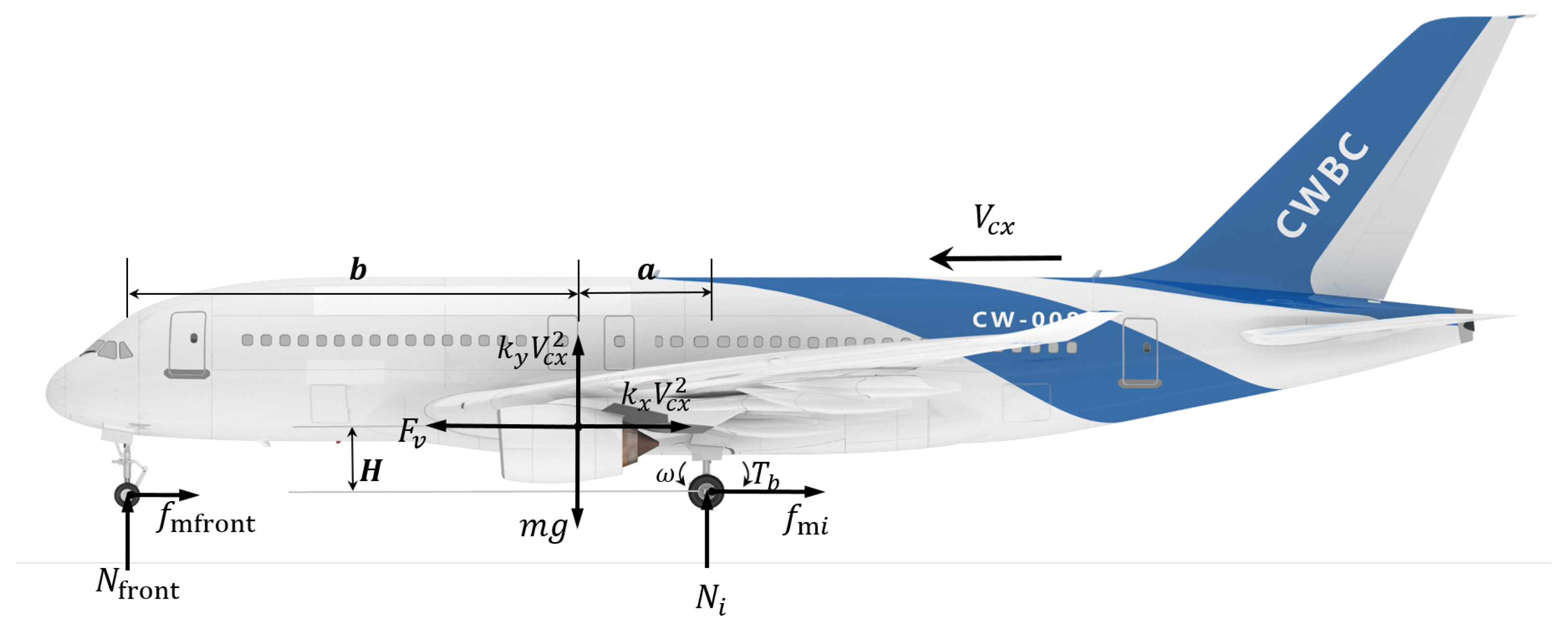 Mathematics 10 01290 g006