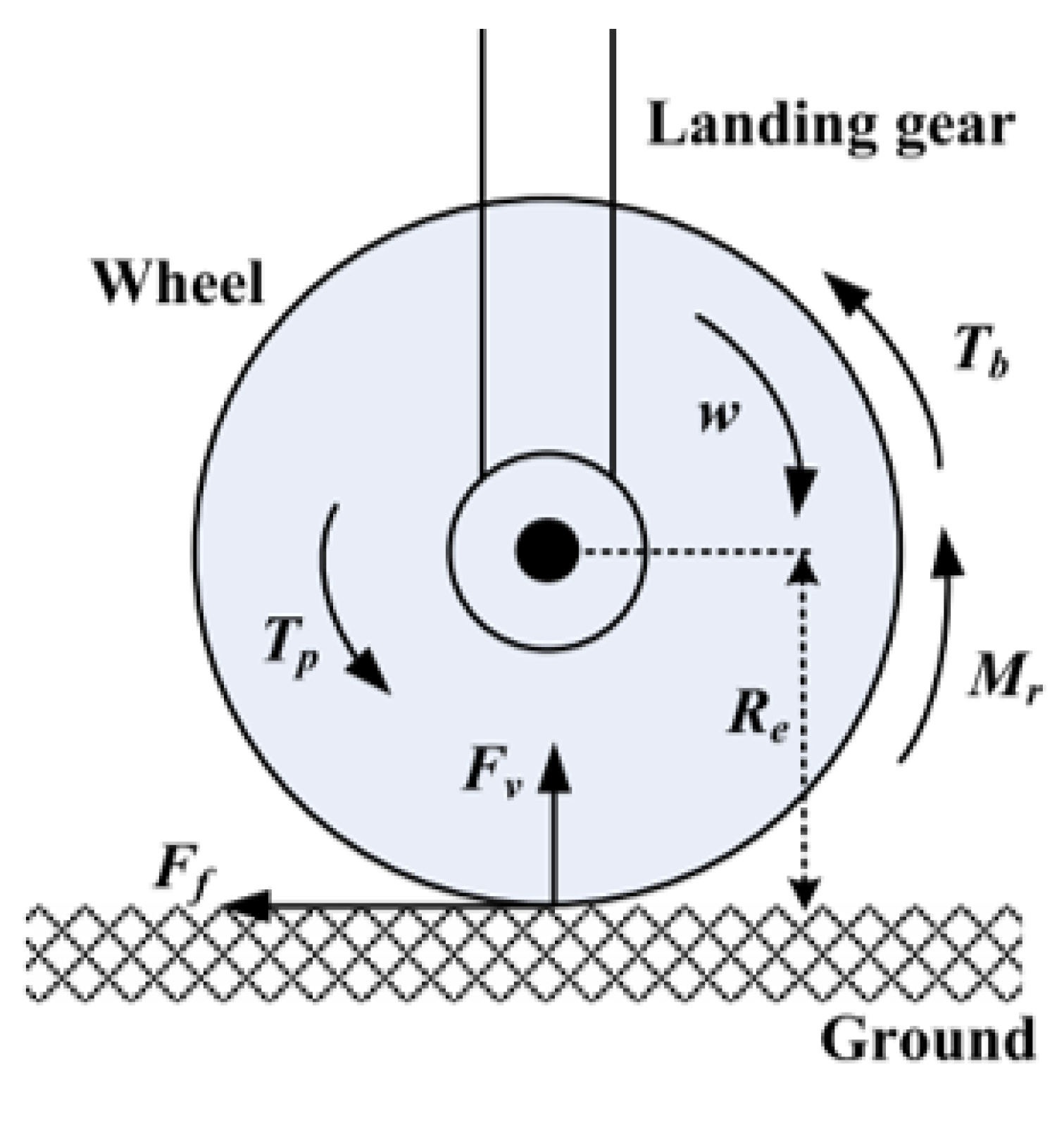 Mathematics 10 01290 g007