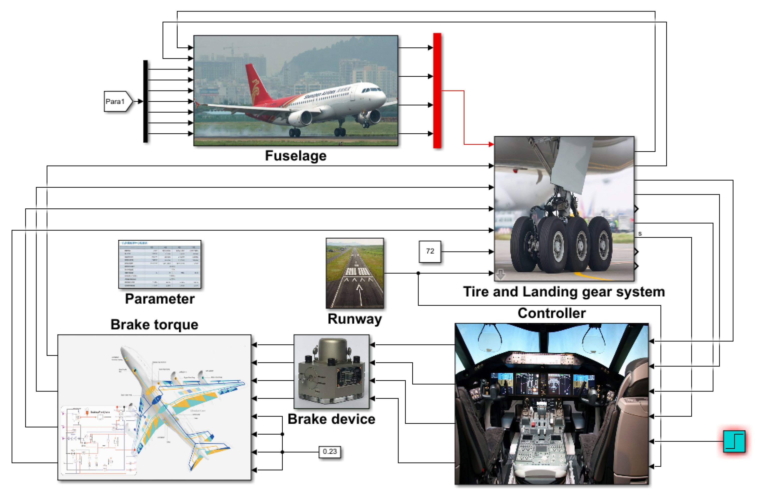 Mathematics 10 01290 g011