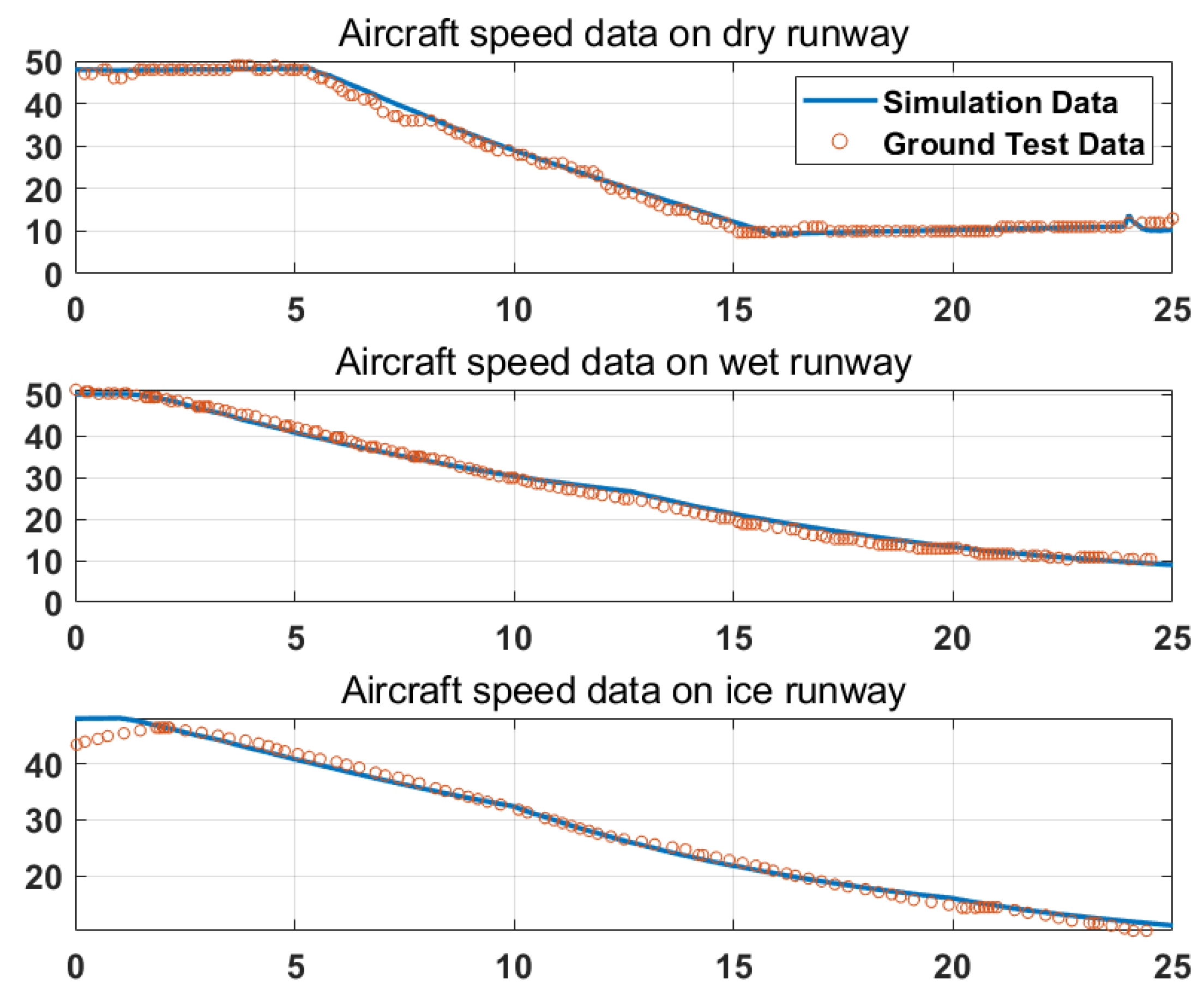 Mathematics 10 01290 g013