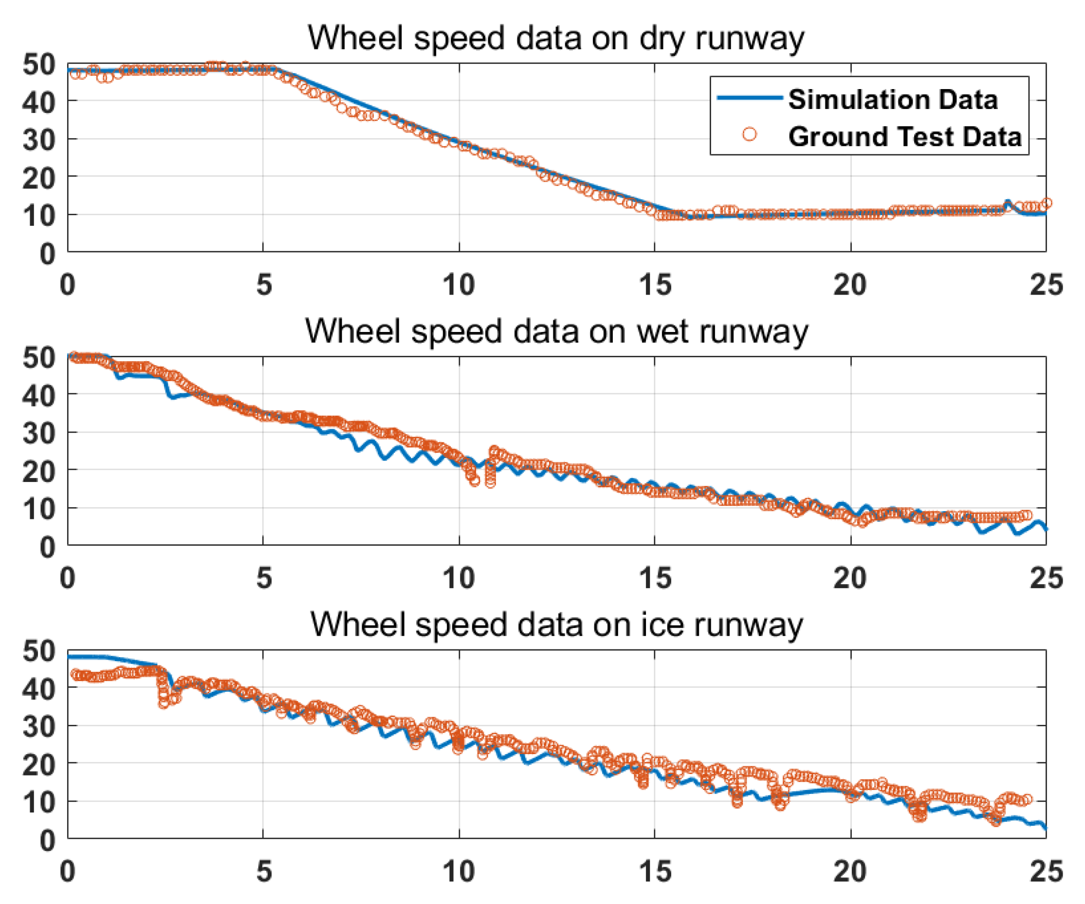 Mathematics 10 01290 g014