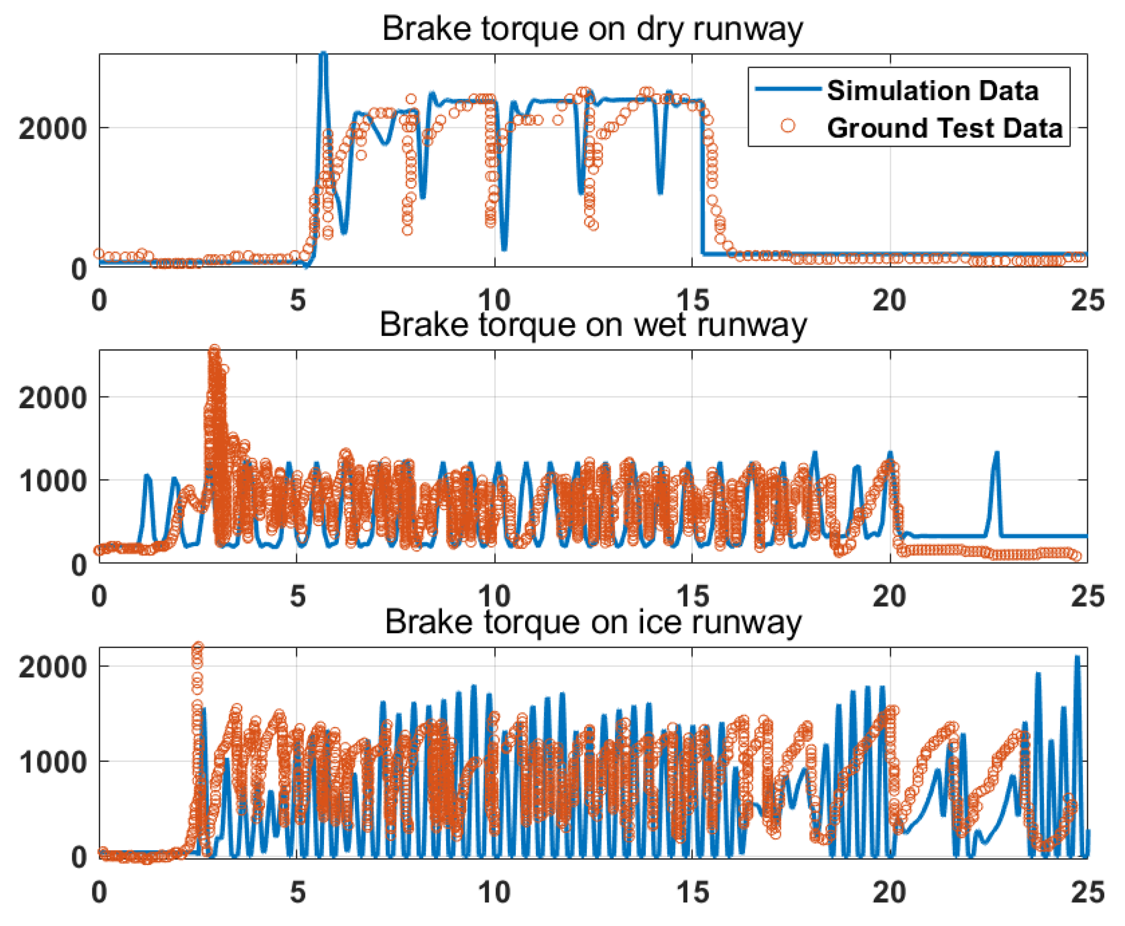 Mathematics 10 01290 g015