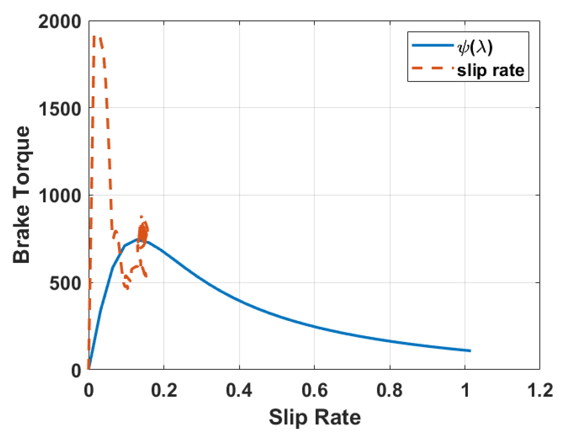 Mathematics 10 01290 g017