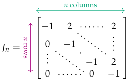 Mathematics 10 01294 i006