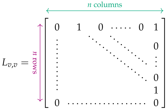 Mathematics 10 01294 i007