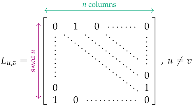 Mathematics 10 01294 i008