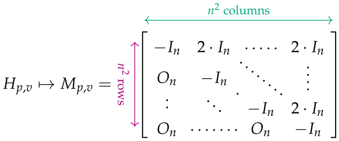 Mathematics 10 01294 i010