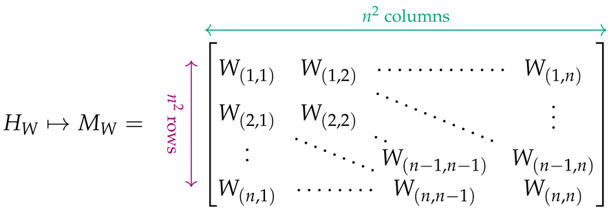 Mathematics 10 01294 i012