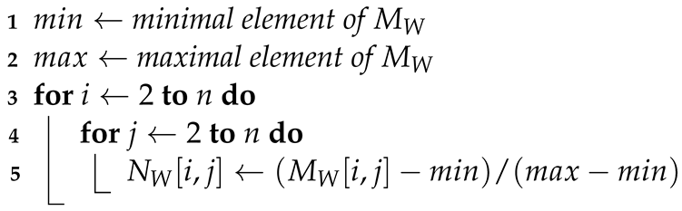 Mathematics 10 01294 i013