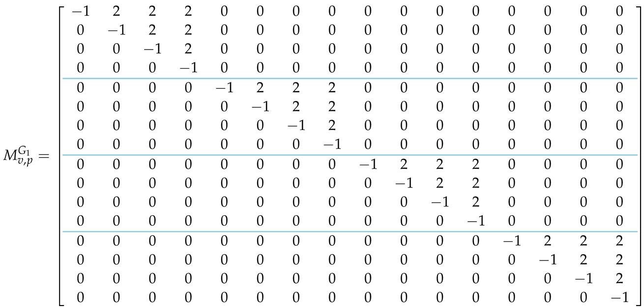 Mathematics 10 01294 i014