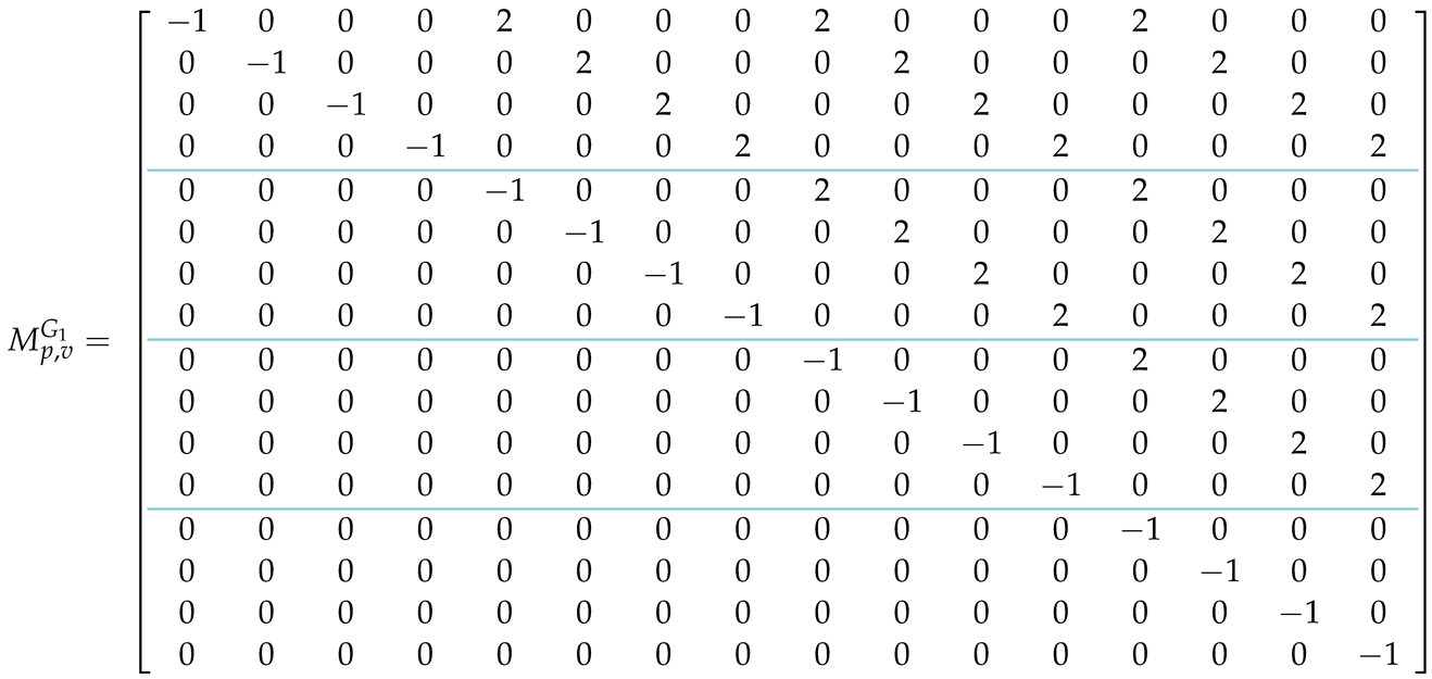 Mathematics 10 01294 i015