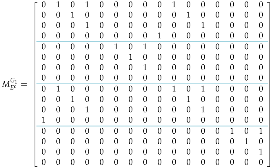 Mathematics 10 01294 i017