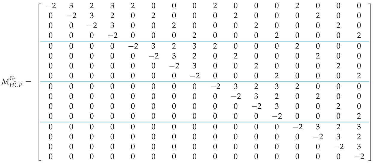 Mathematics 10 01294 i018