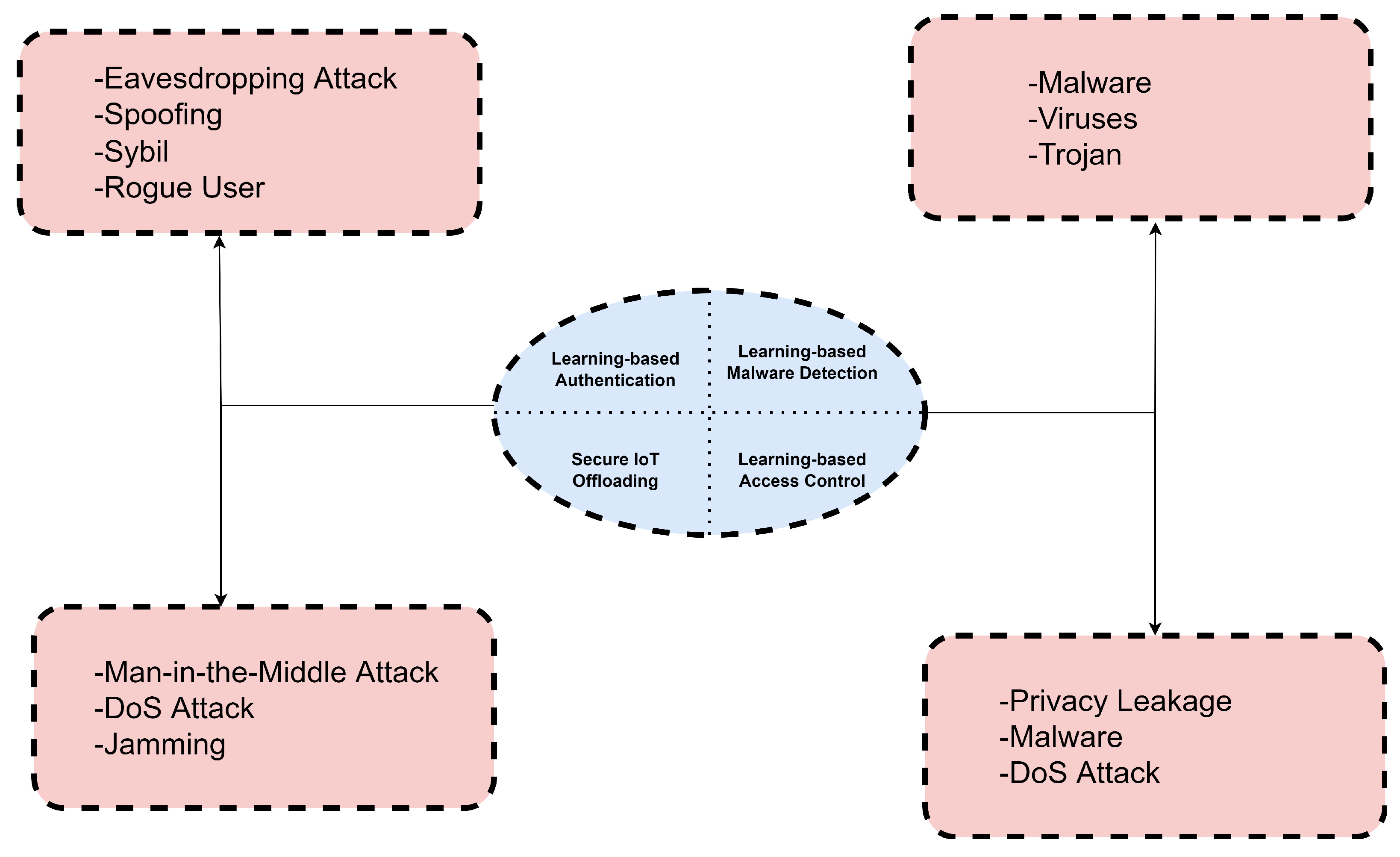 Mathematics 10 01298 g003