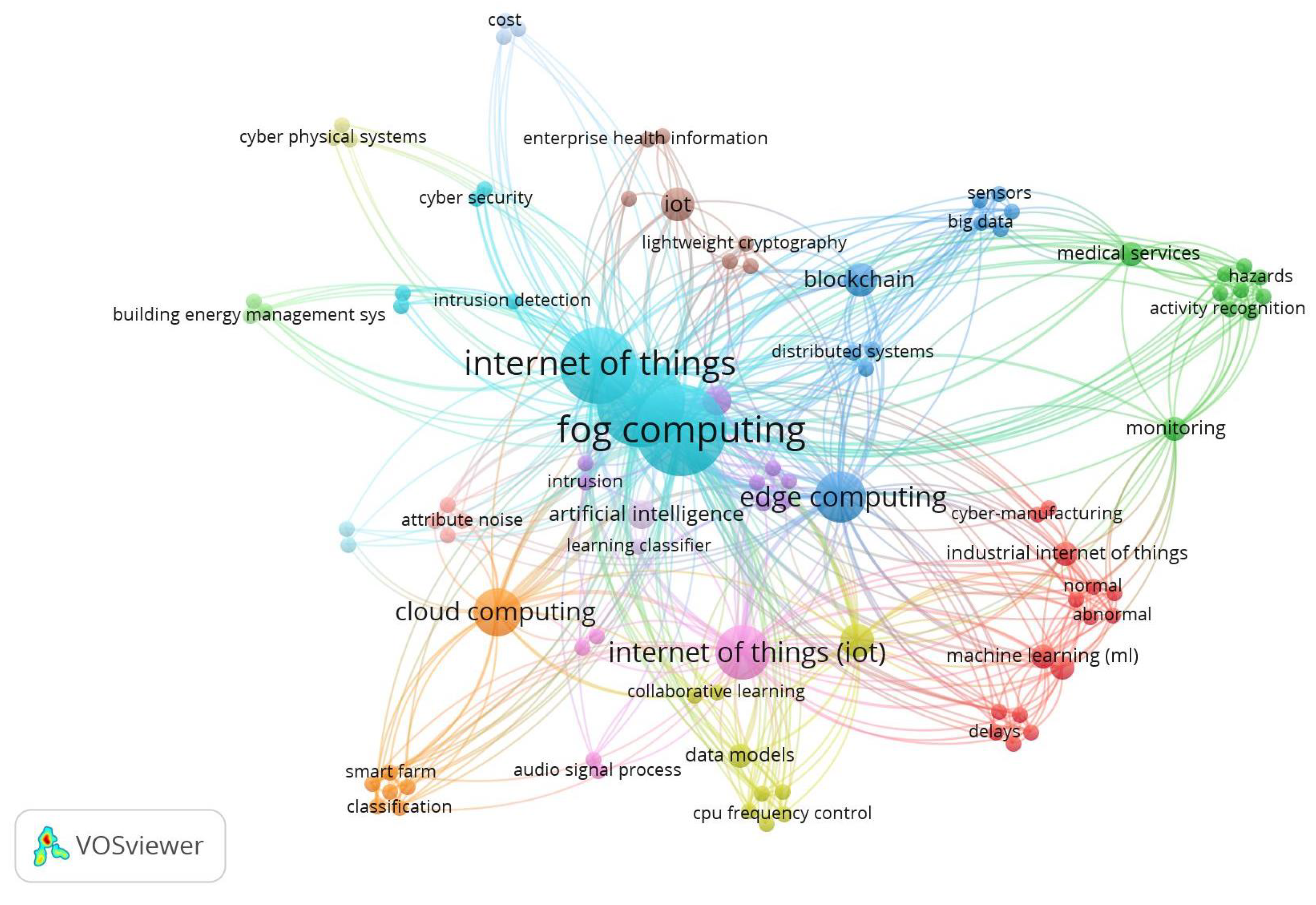 Mathematics 10 01298 g006