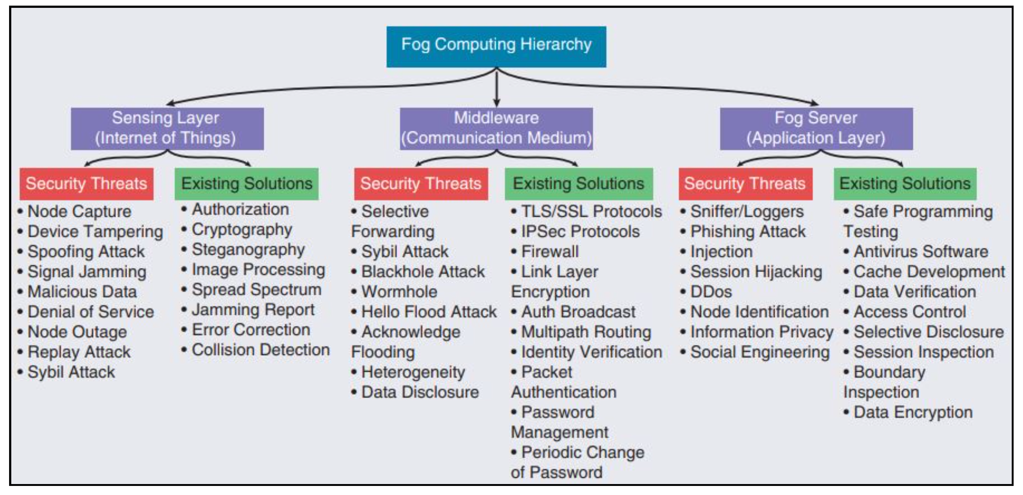 Mathematics 10 01298 g007