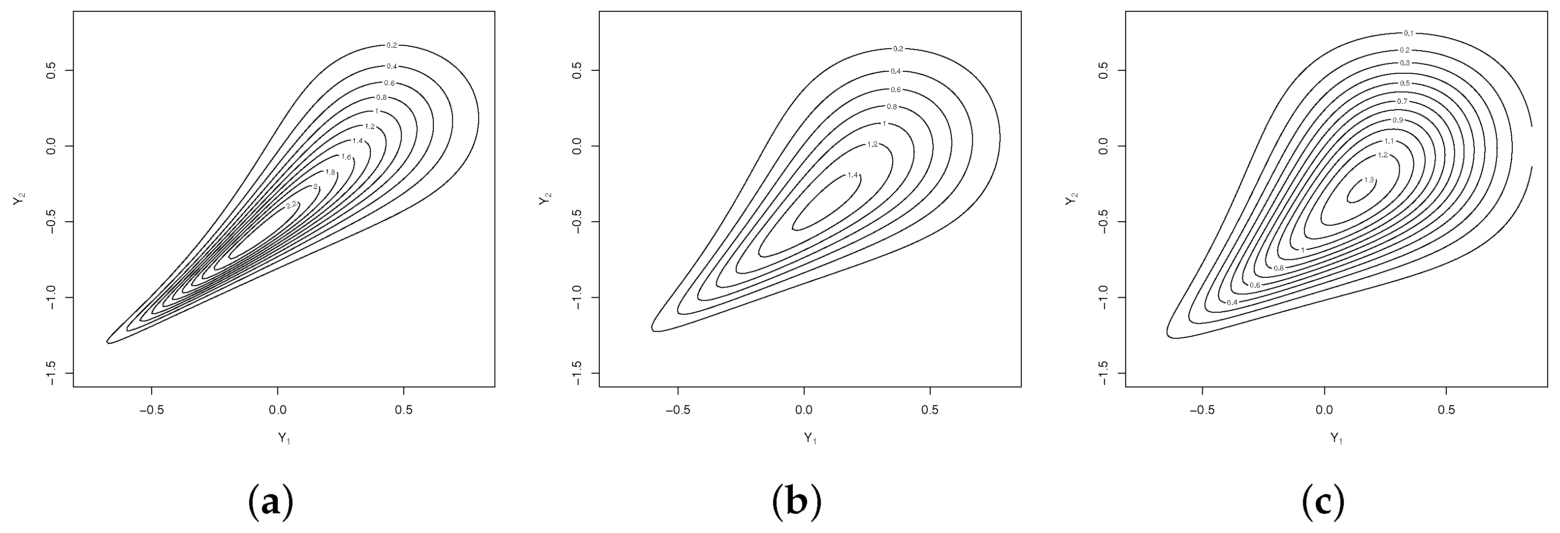 Mathematics 10 01299 g001 Mathematics 10 01299 g001