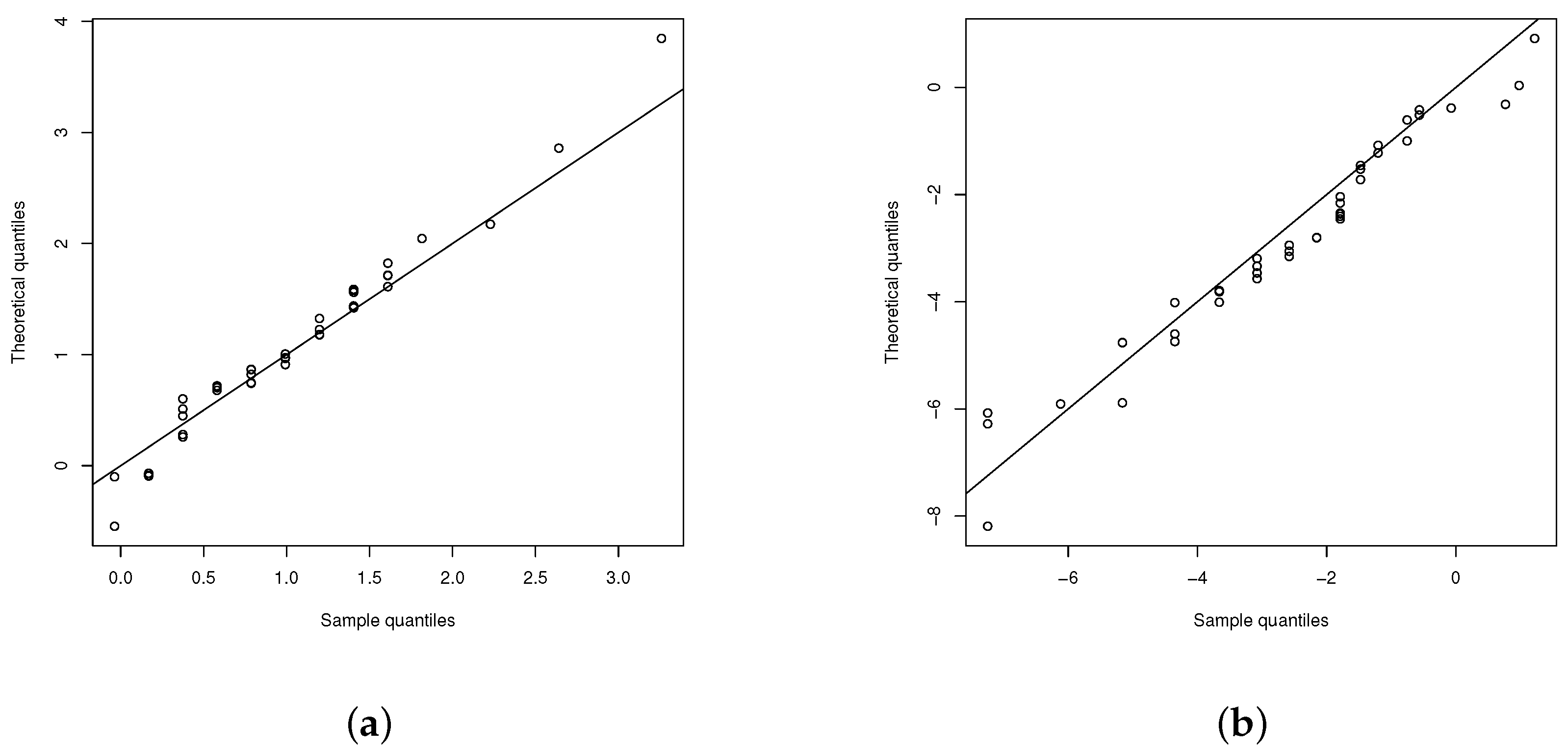 Mathematics 10 01299 g003 Mathematics 10 01299 g003