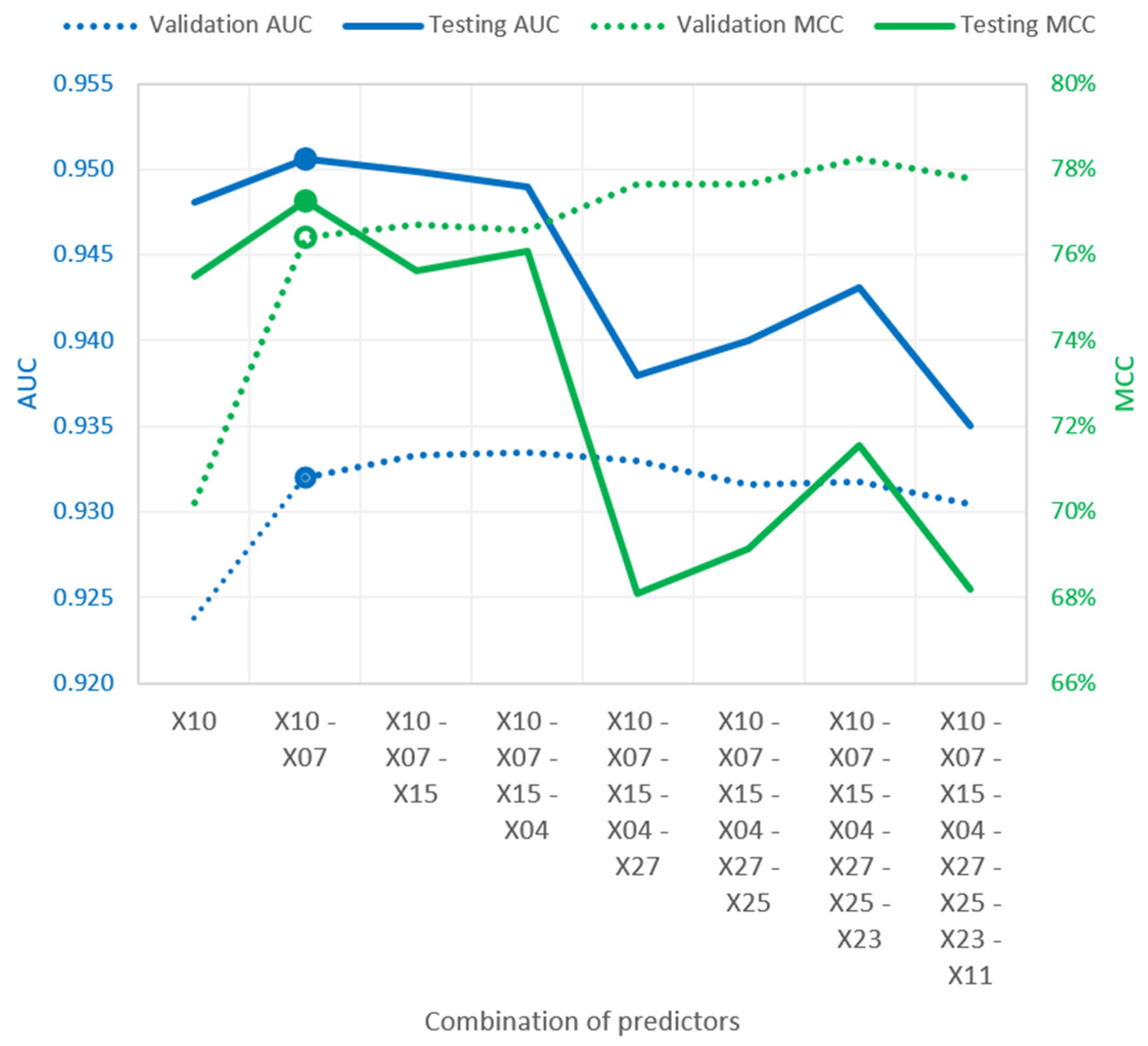 Mathematics 10 01302 g003 Mathematics 10 01302 g003