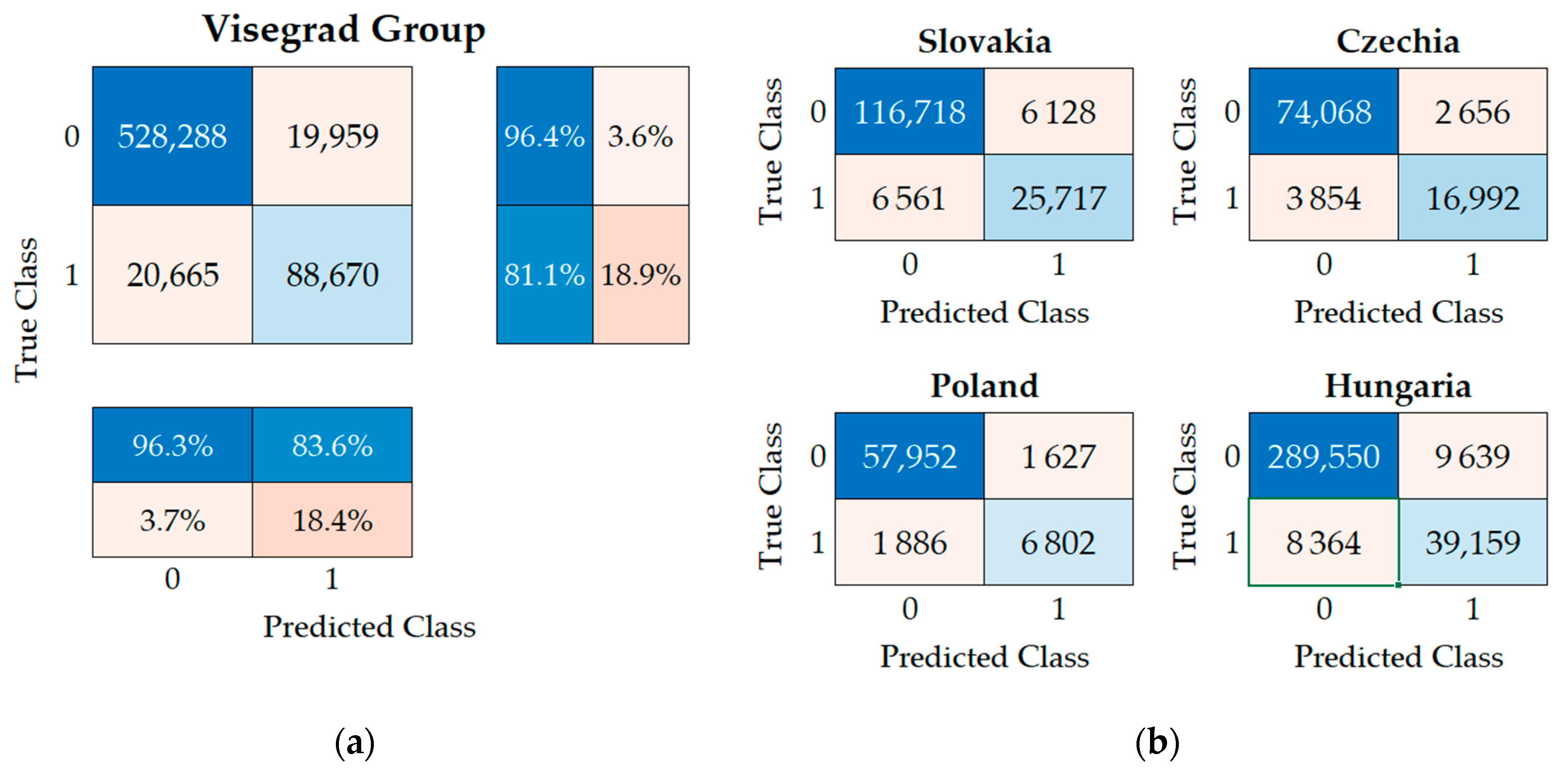 Mathematics 10 01302 g004 Mathematics 10 01302 g004