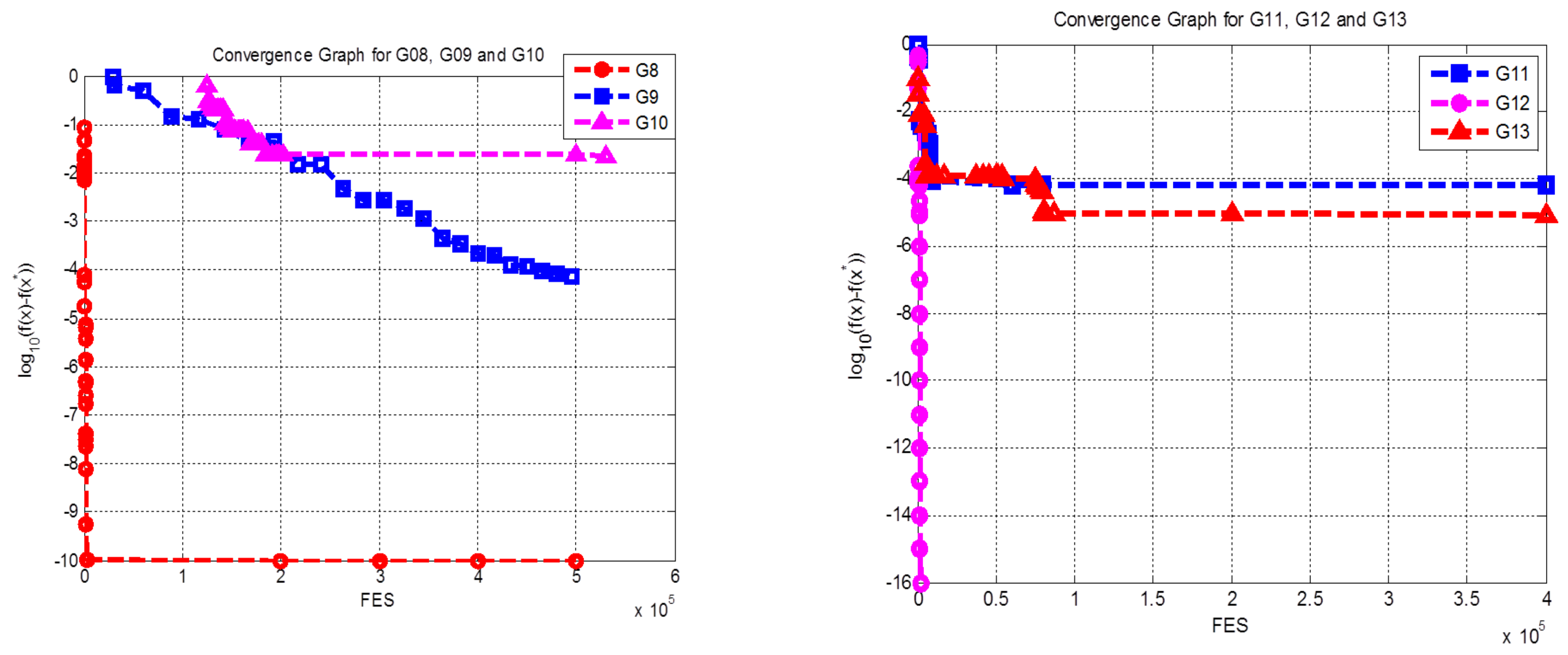 Mathematics 10 01312 g003