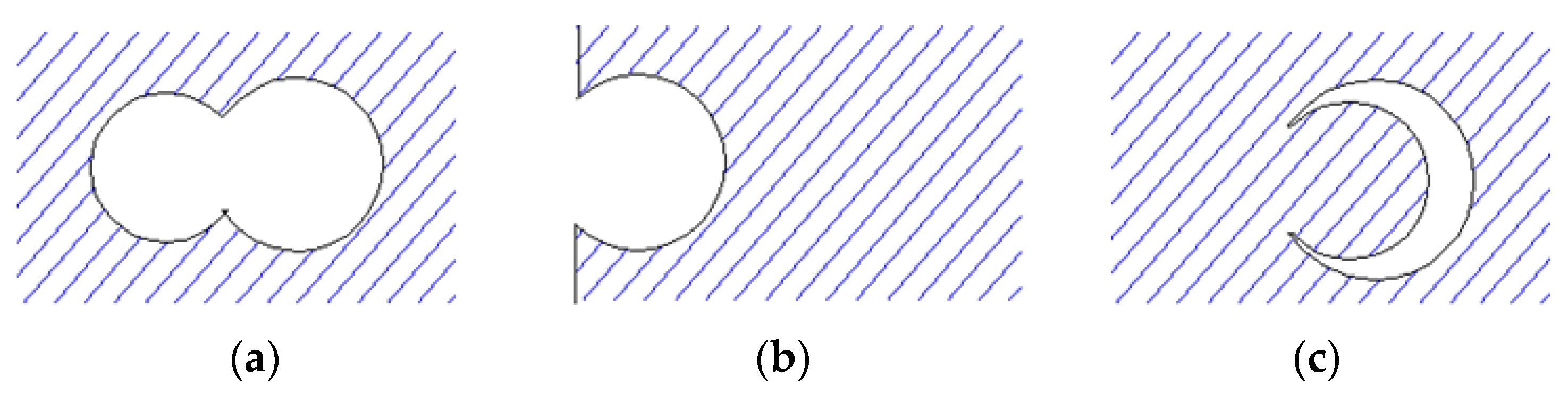Mathematics 10 01314 g002