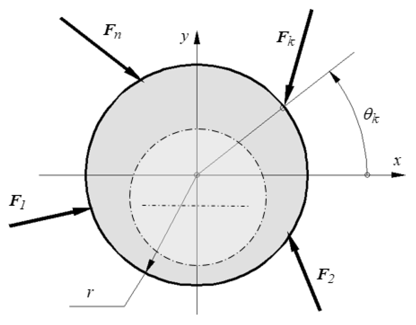 Mathematics 10 01314 g005