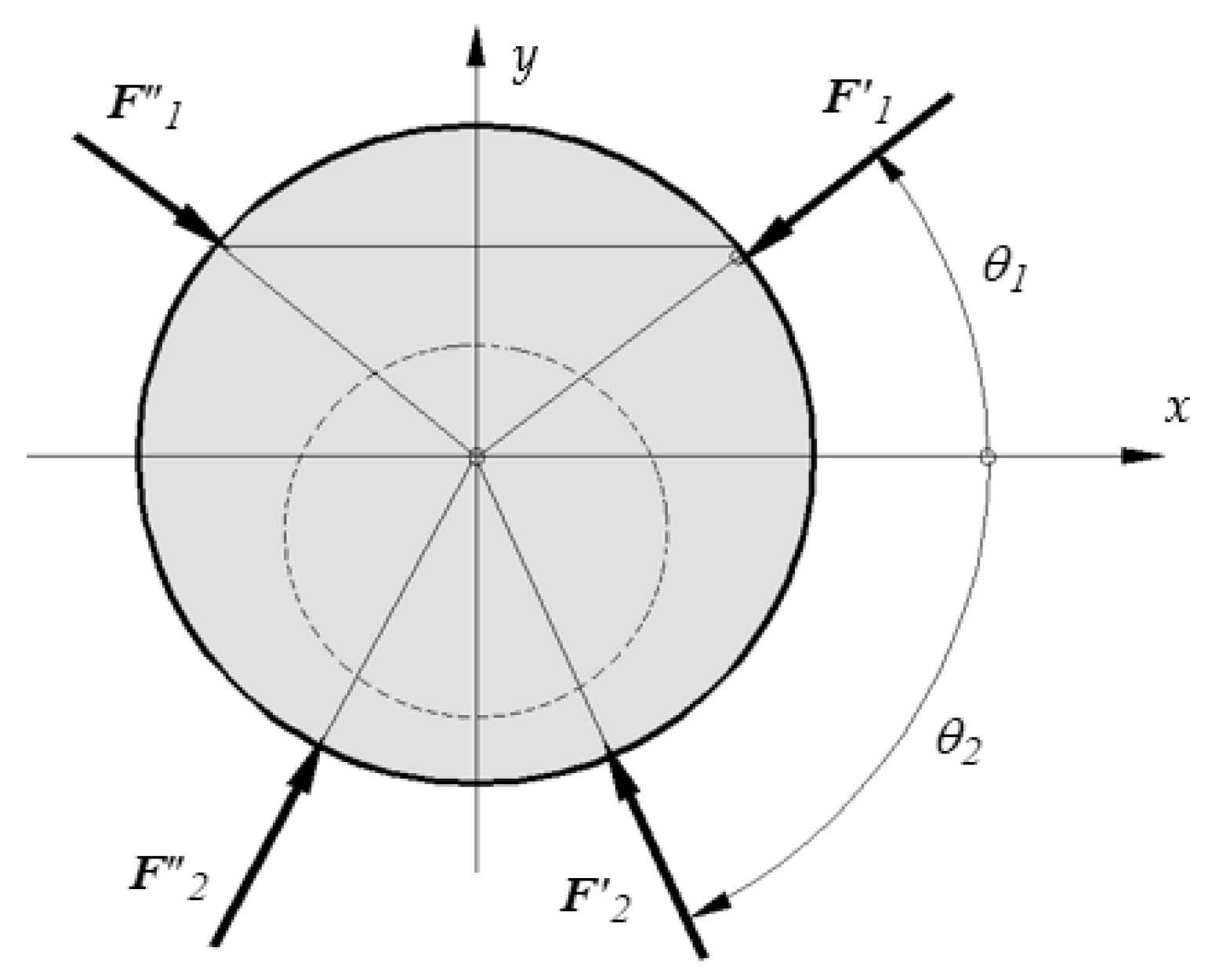 Mathematics 10 01314 g007