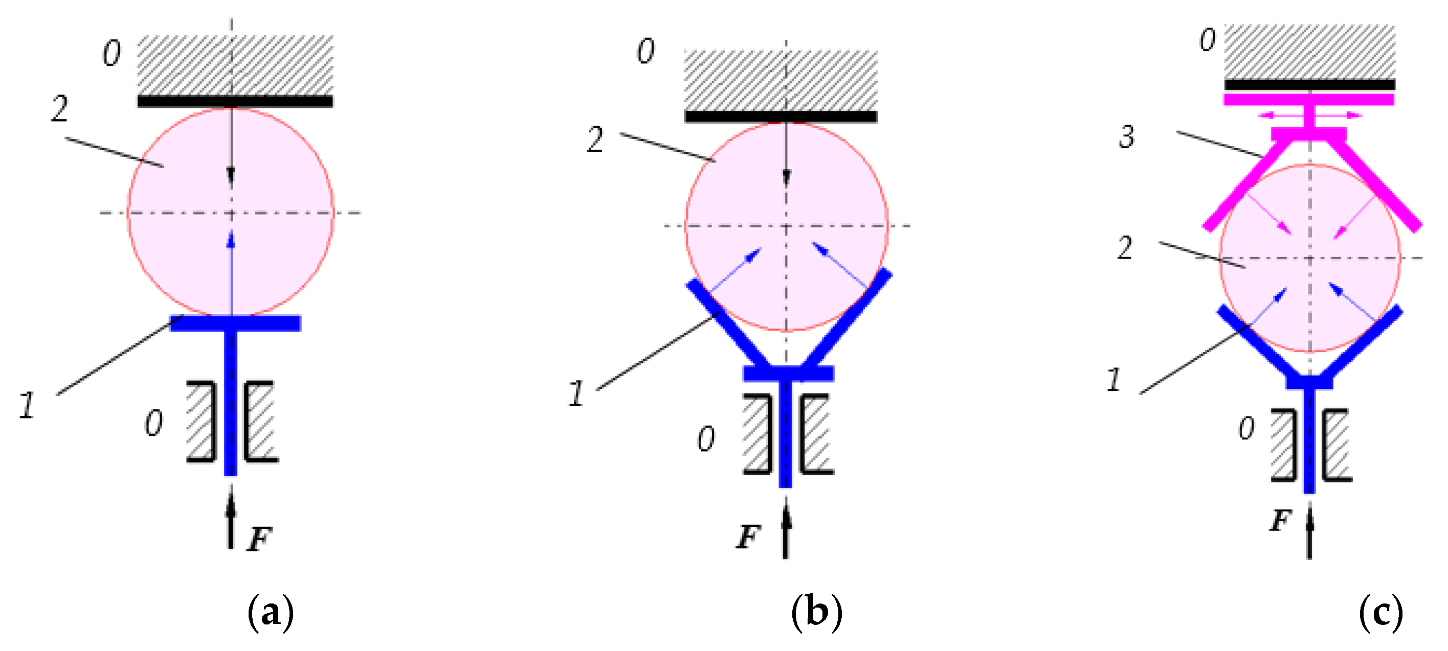 Mathematics 10 01314 g008