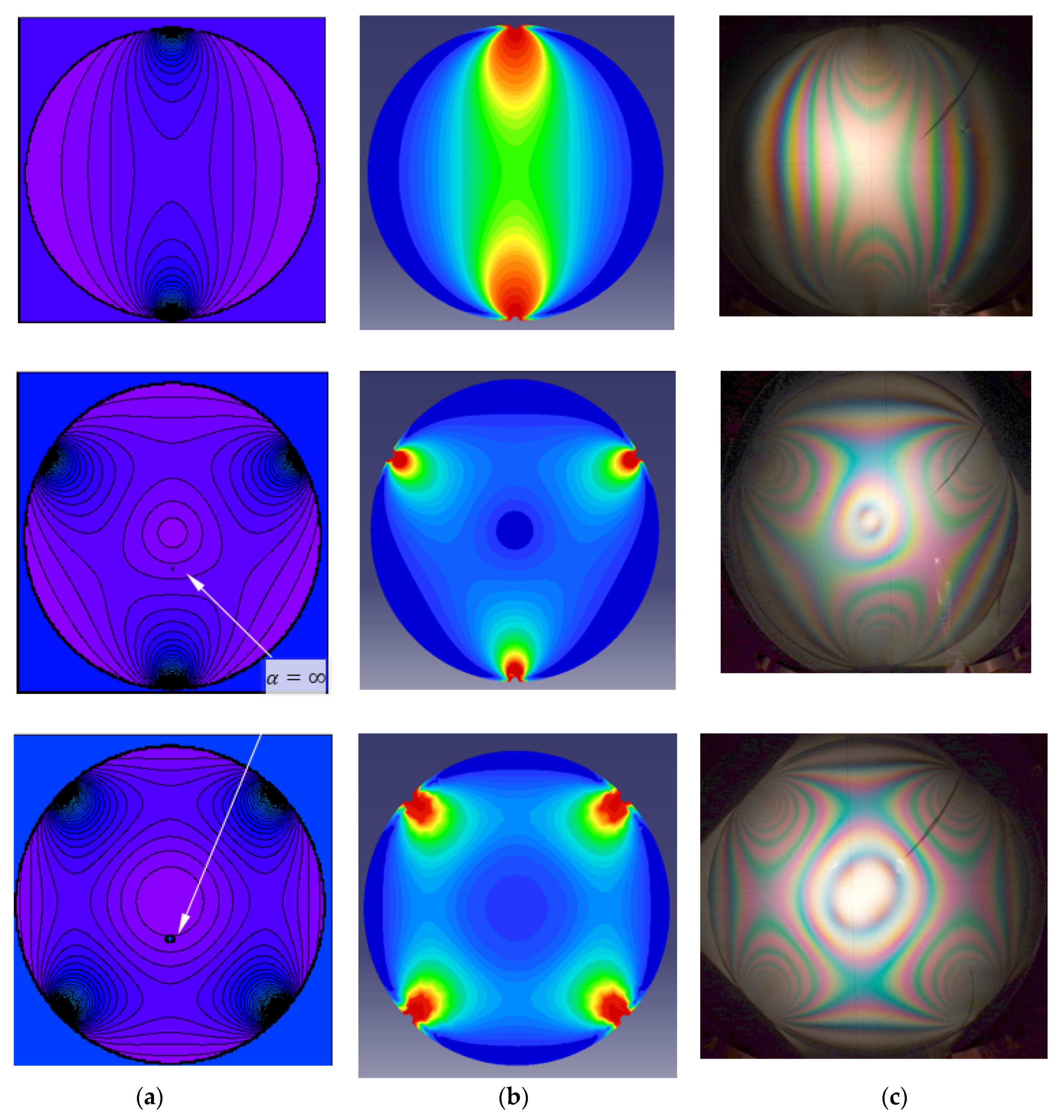 Mathematics 10 01314 g011