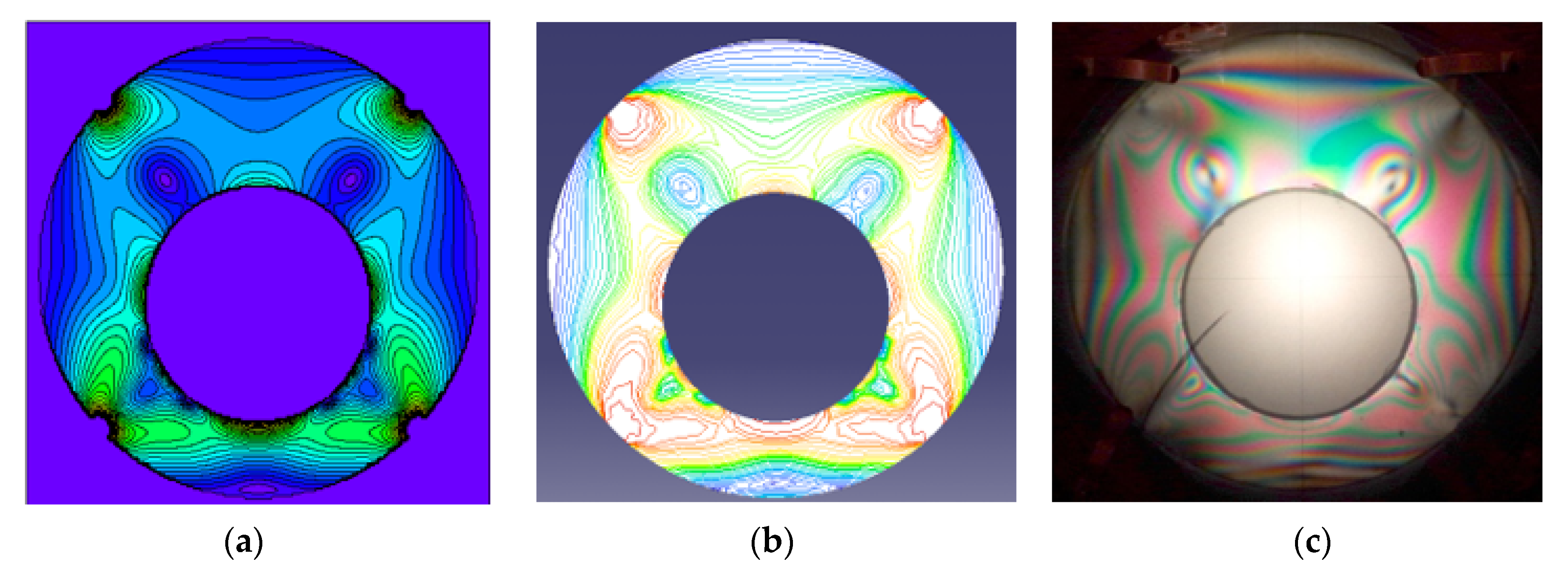Mathematics 10 01314 g012