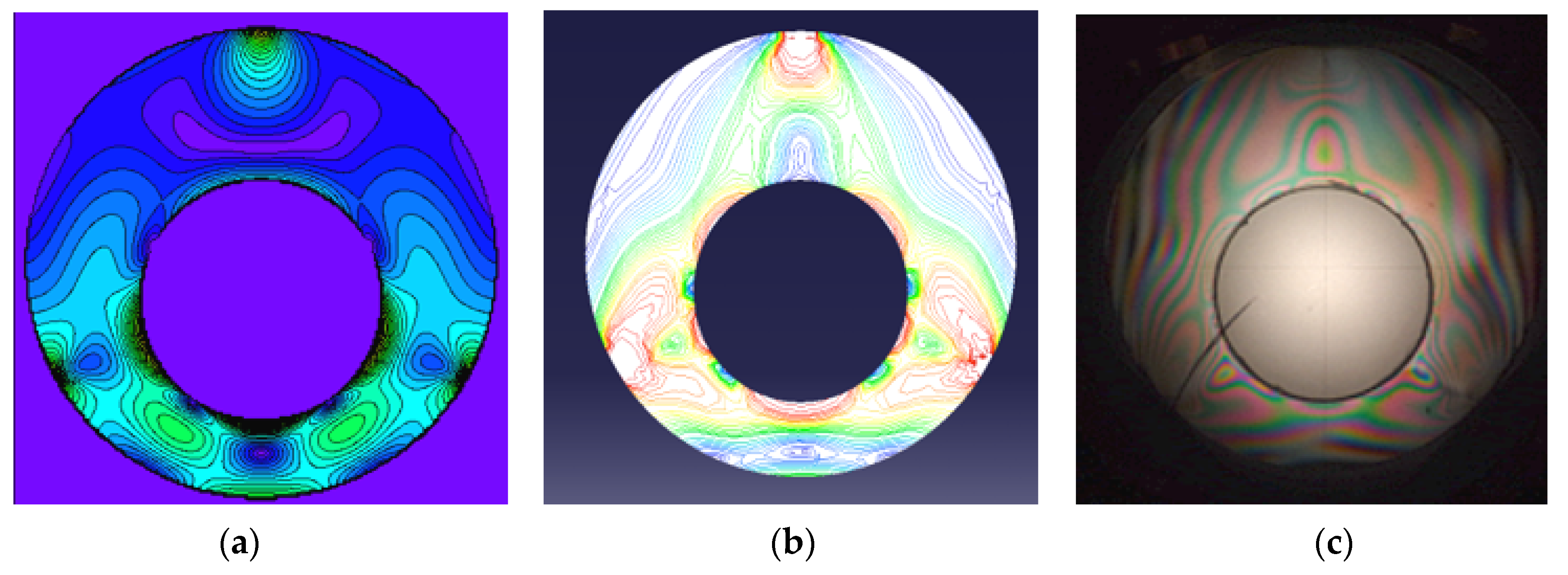 Mathematics 10 01314 g013
