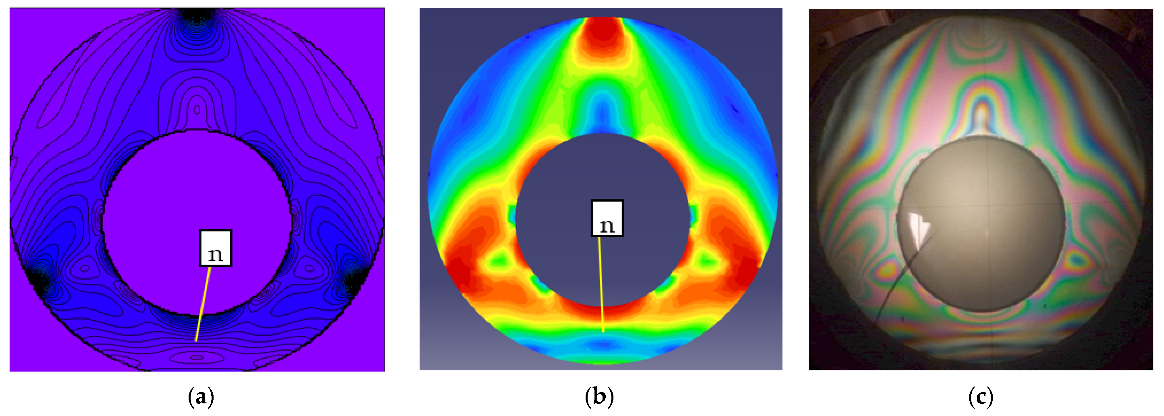 Mathematics 10 01314 g021