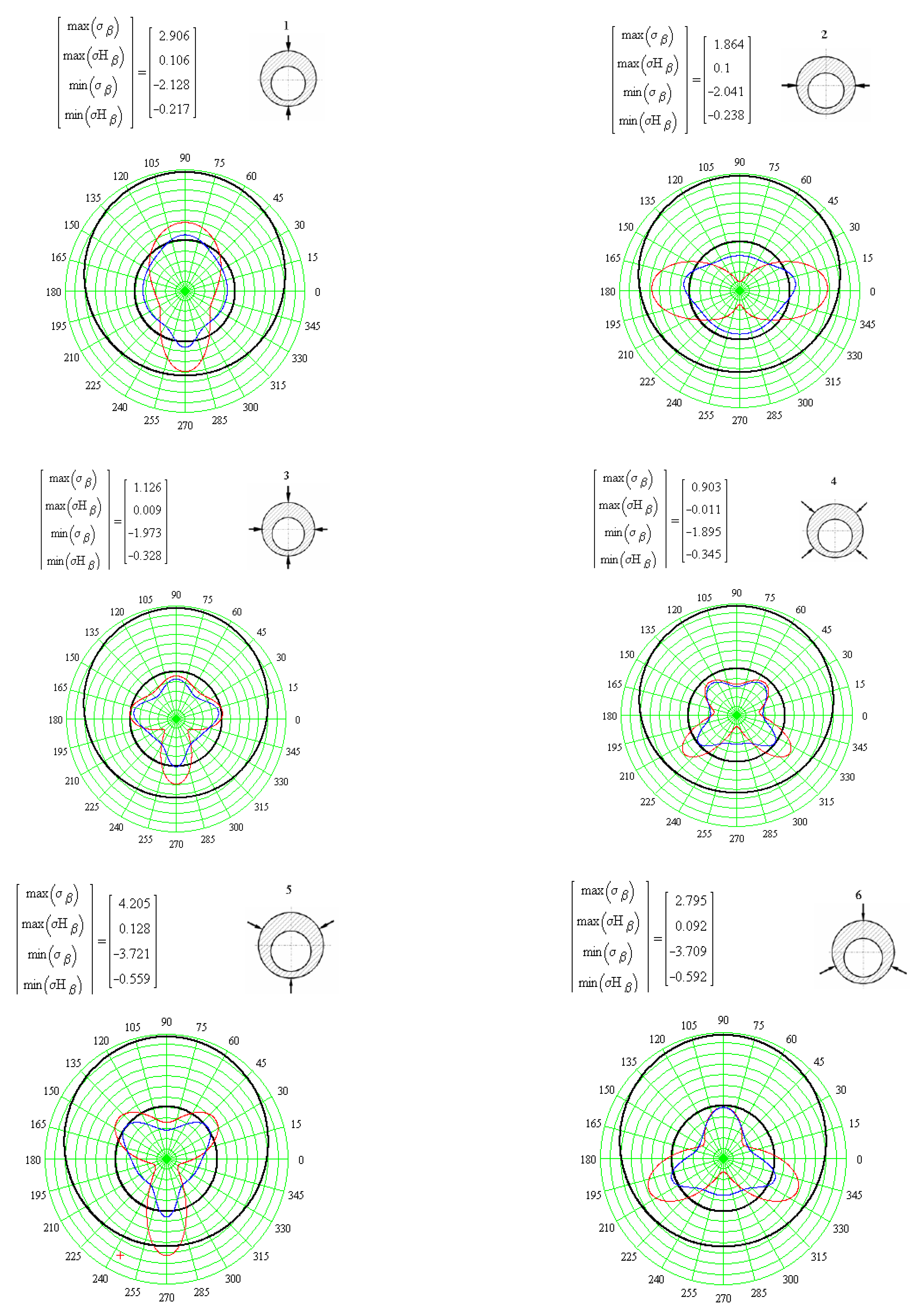 Mathematics 10 01314 g025