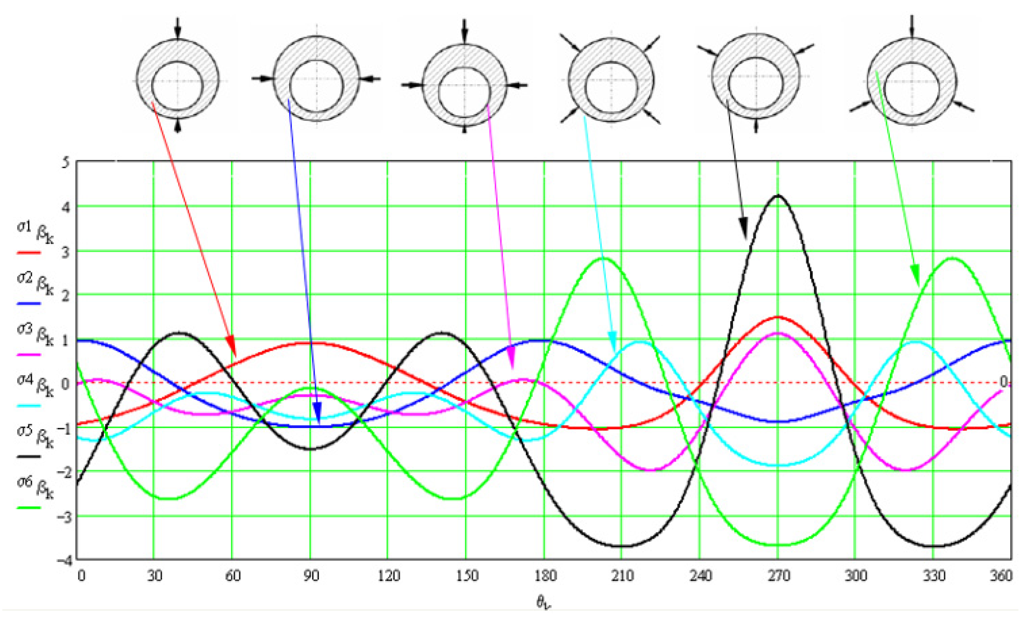 Mathematics 10 01314 g026