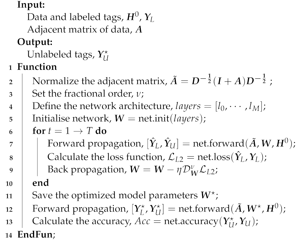 Mathematics 10 01320 i001